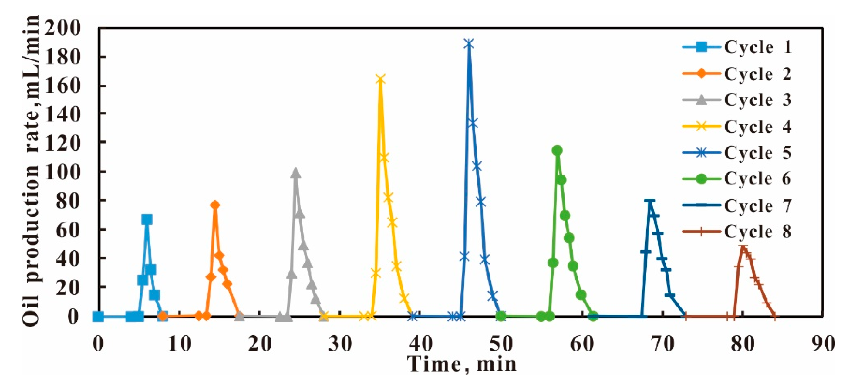 Energies 15 09189 g008 550