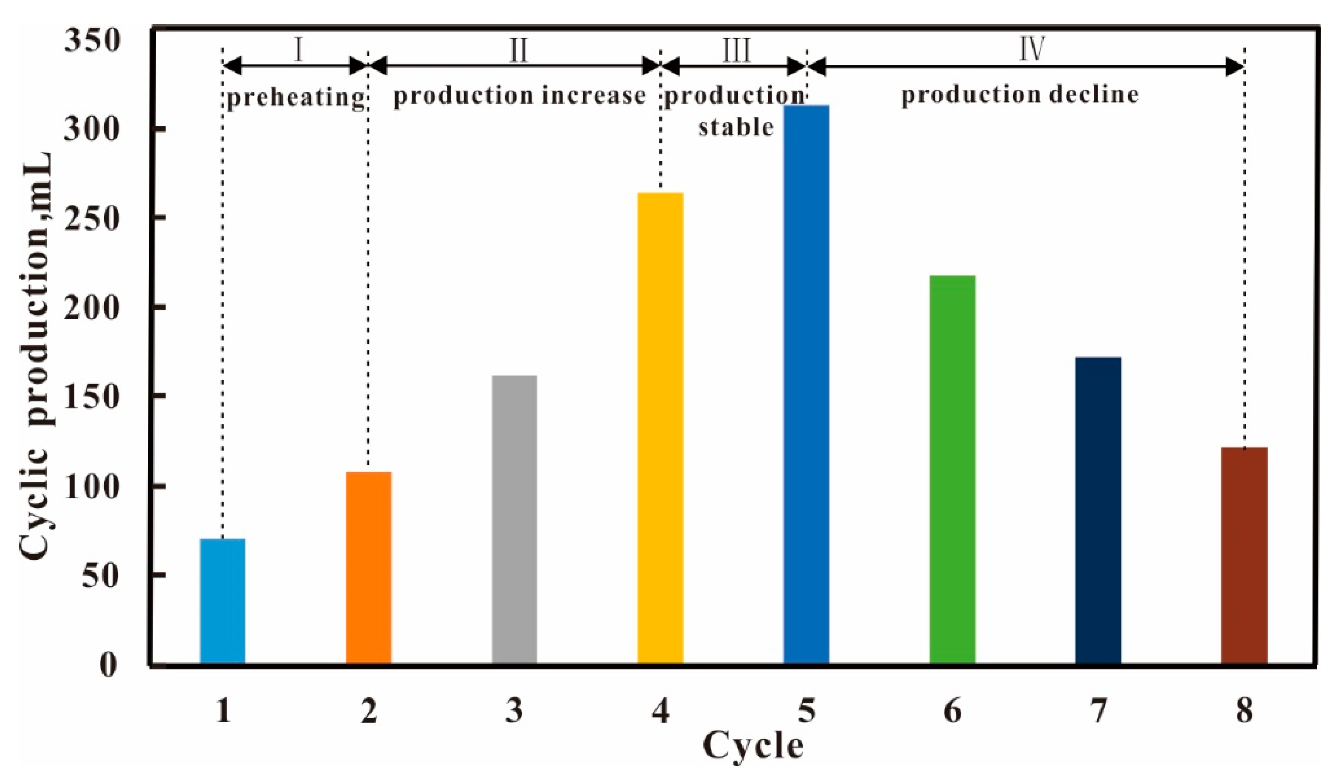Energies 15 09189 g009 550