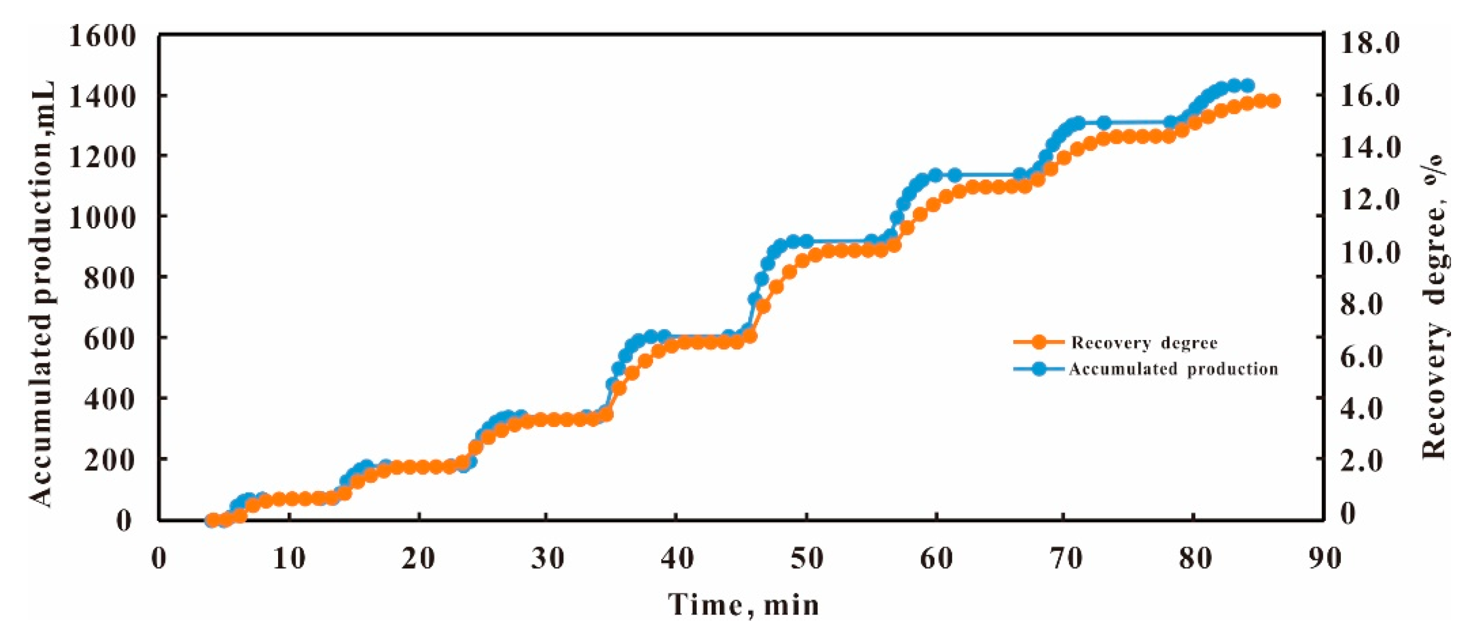 Energies 15 09189 g010 550