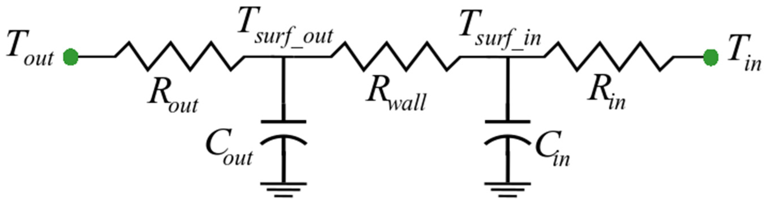 Energies 15 09190 g004