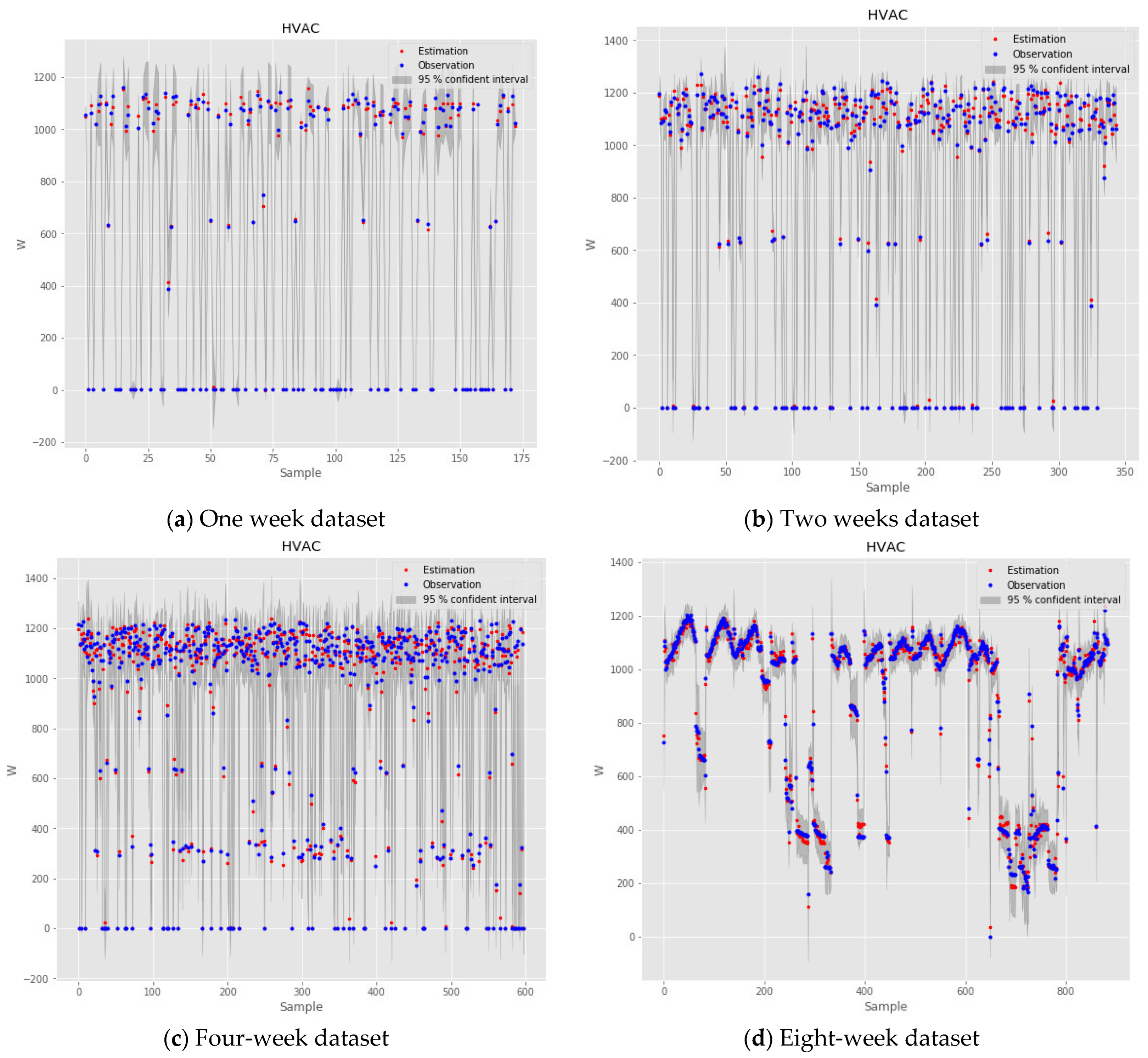 Energies 15 09190 g009