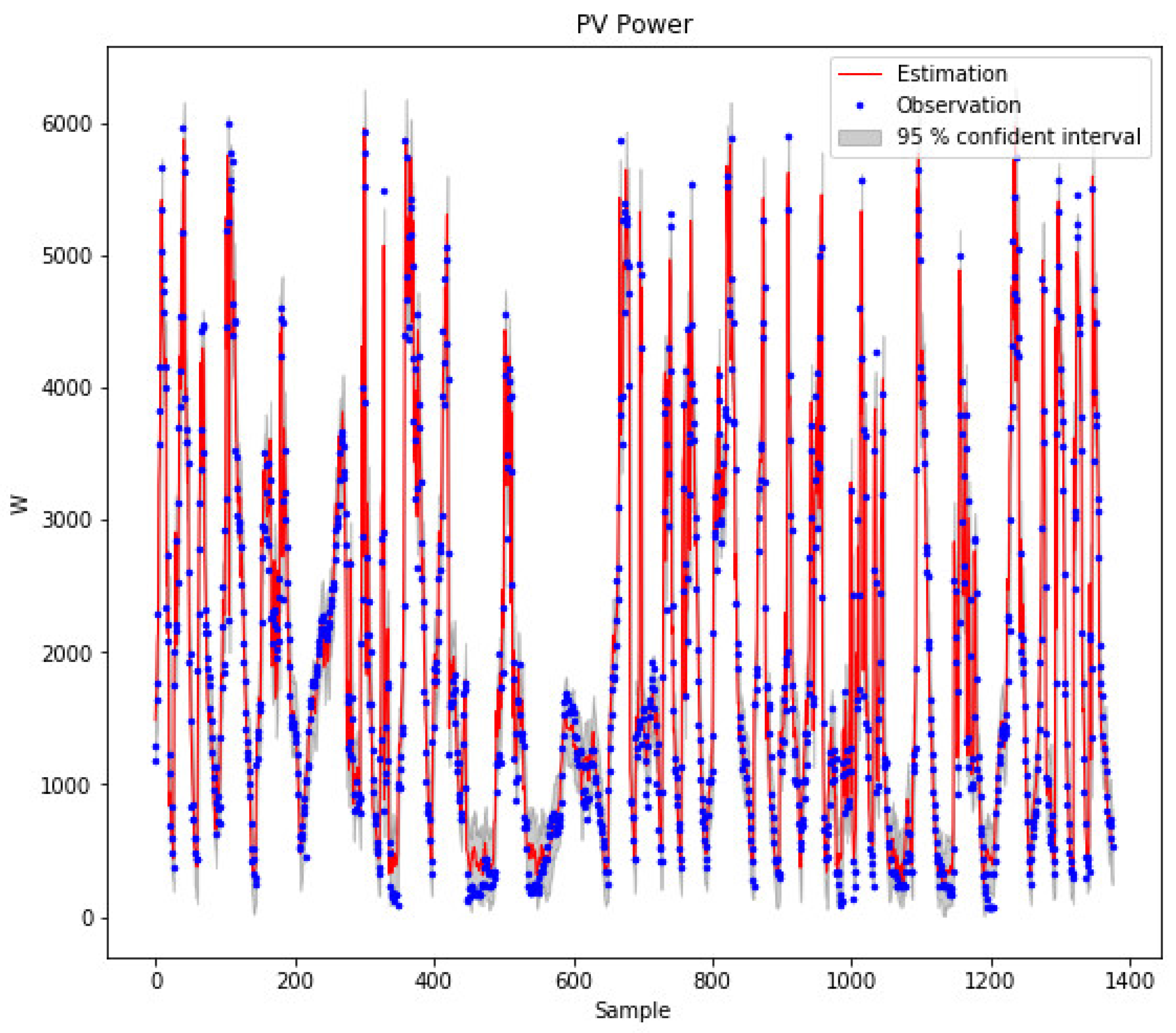 Energies 15 09190 g011