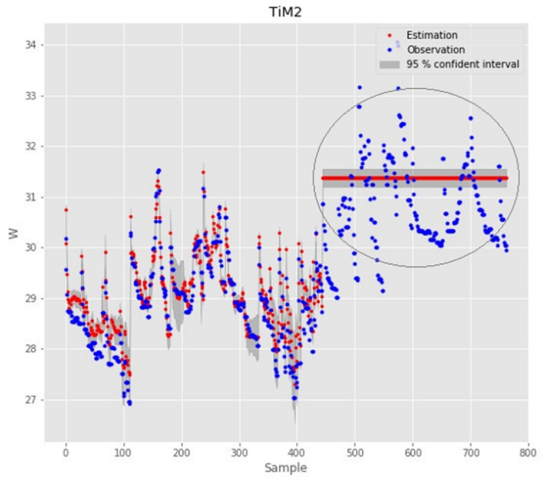 Energies 15 09190 g012