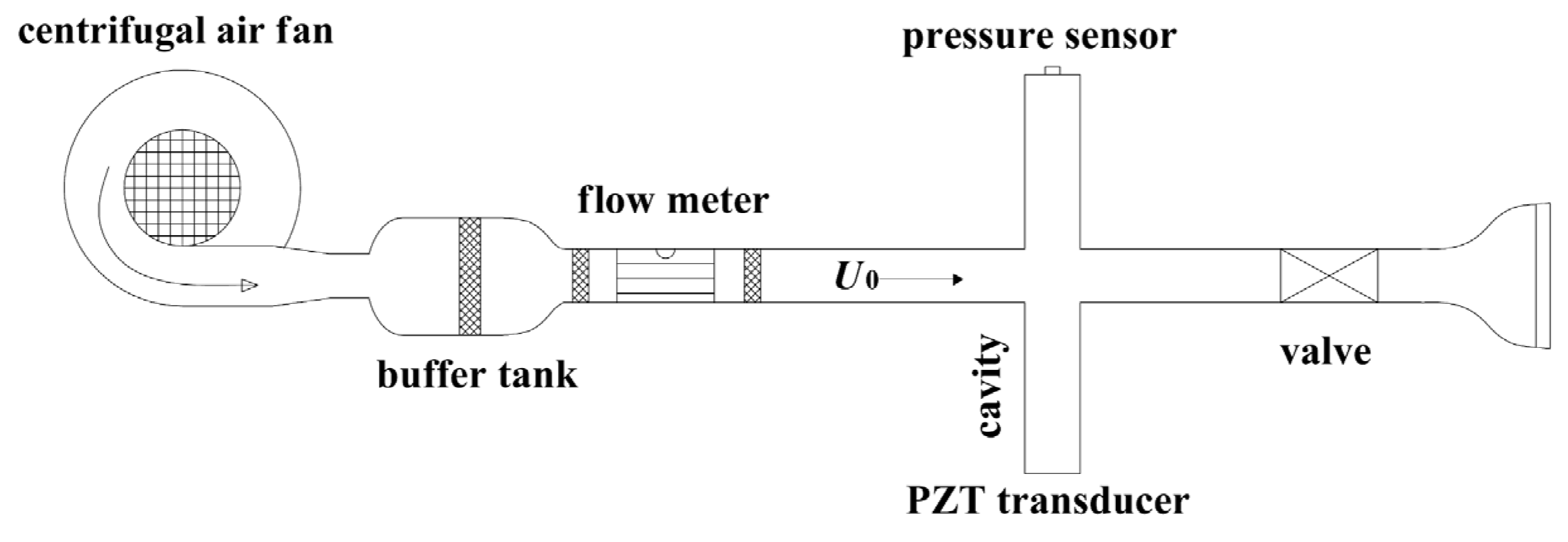 Energies 15 09191 g003 Energies 15 09191 g003