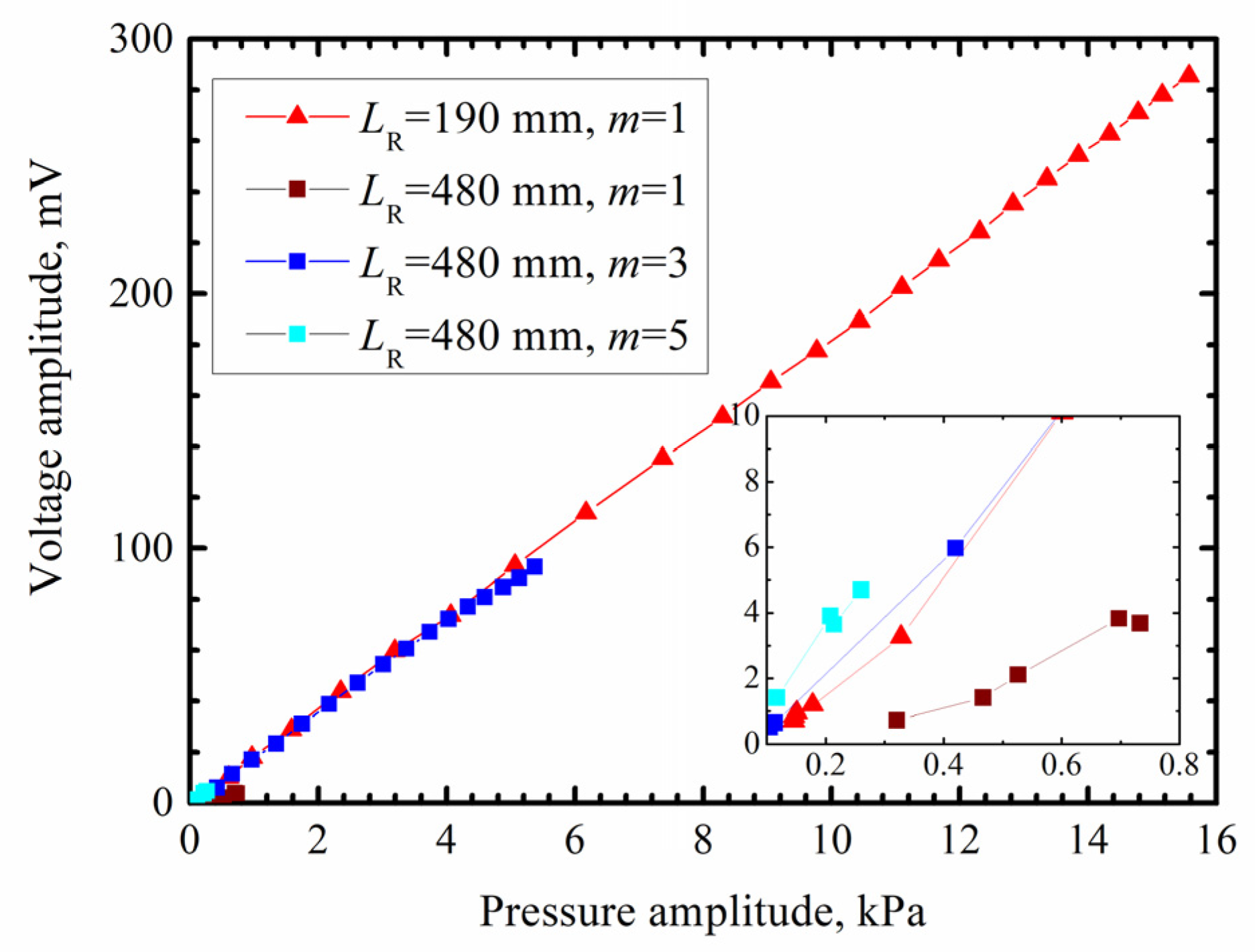 Energies 15 09191 g008 Energies 15 09191 g008