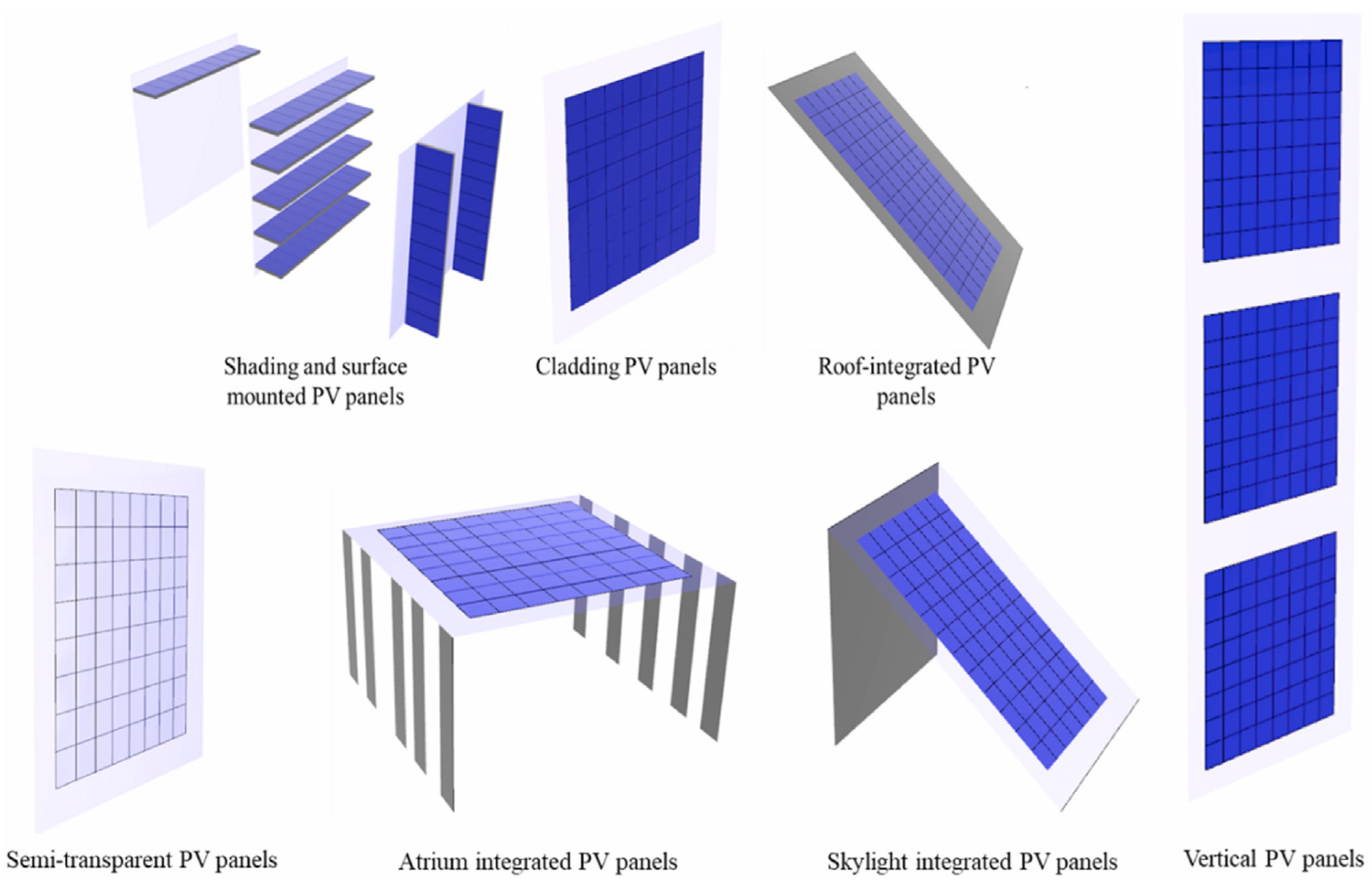 Energies 15 09196 g001 Energies 15 09196 g001
