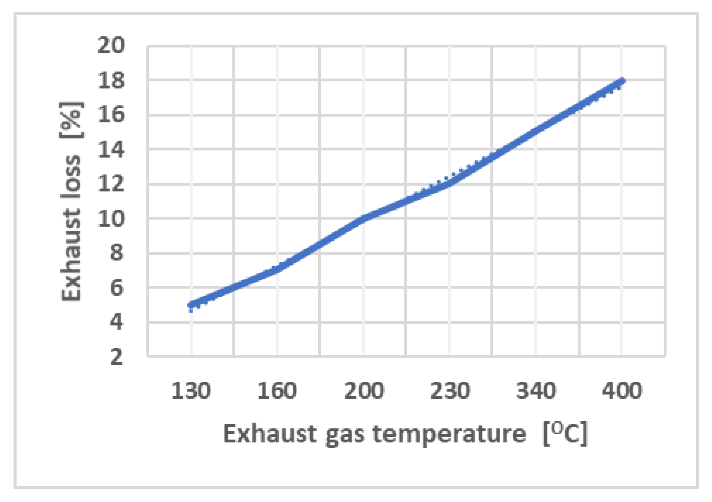 Energies 15 09203 g001