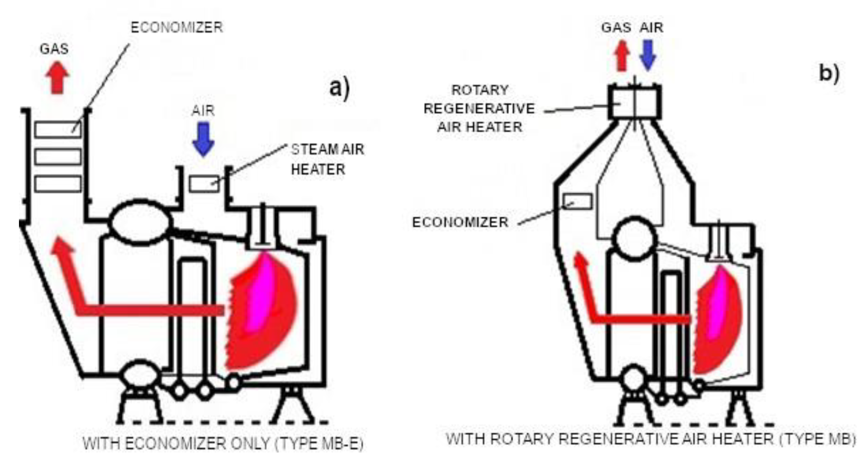 Energies 15 09203 g002