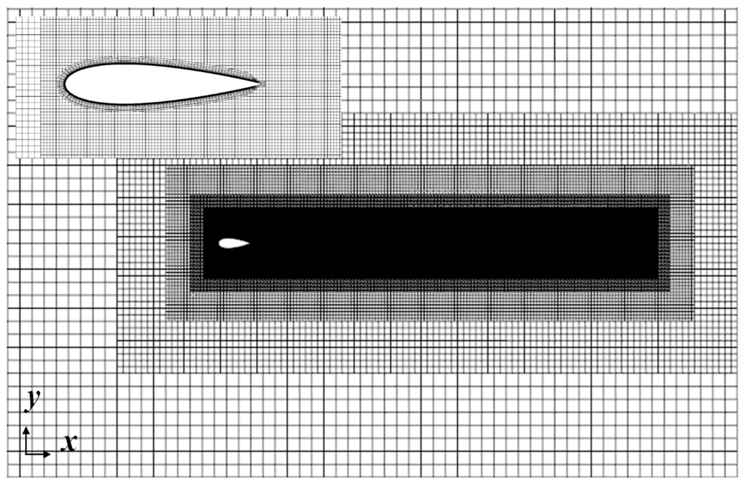Energies 15 09204 g002