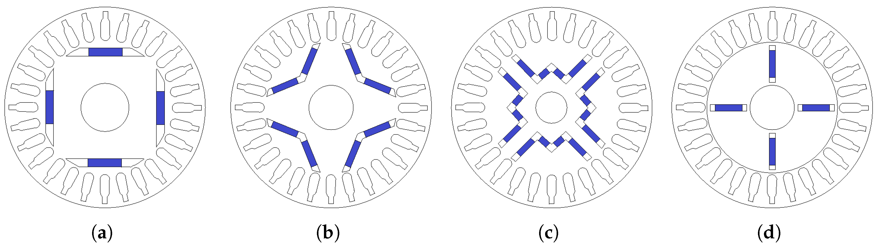 Energies 15 09206 g001