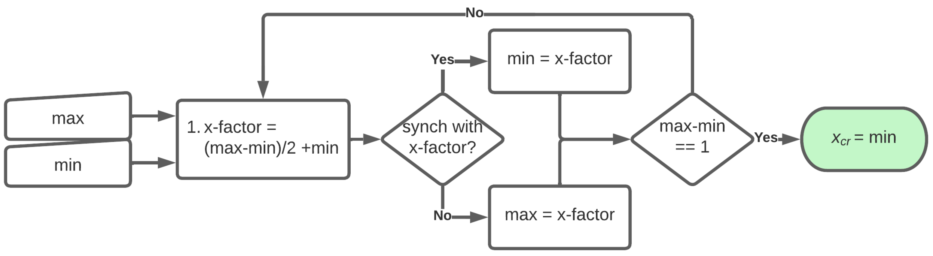 Energies 15 09206 g019