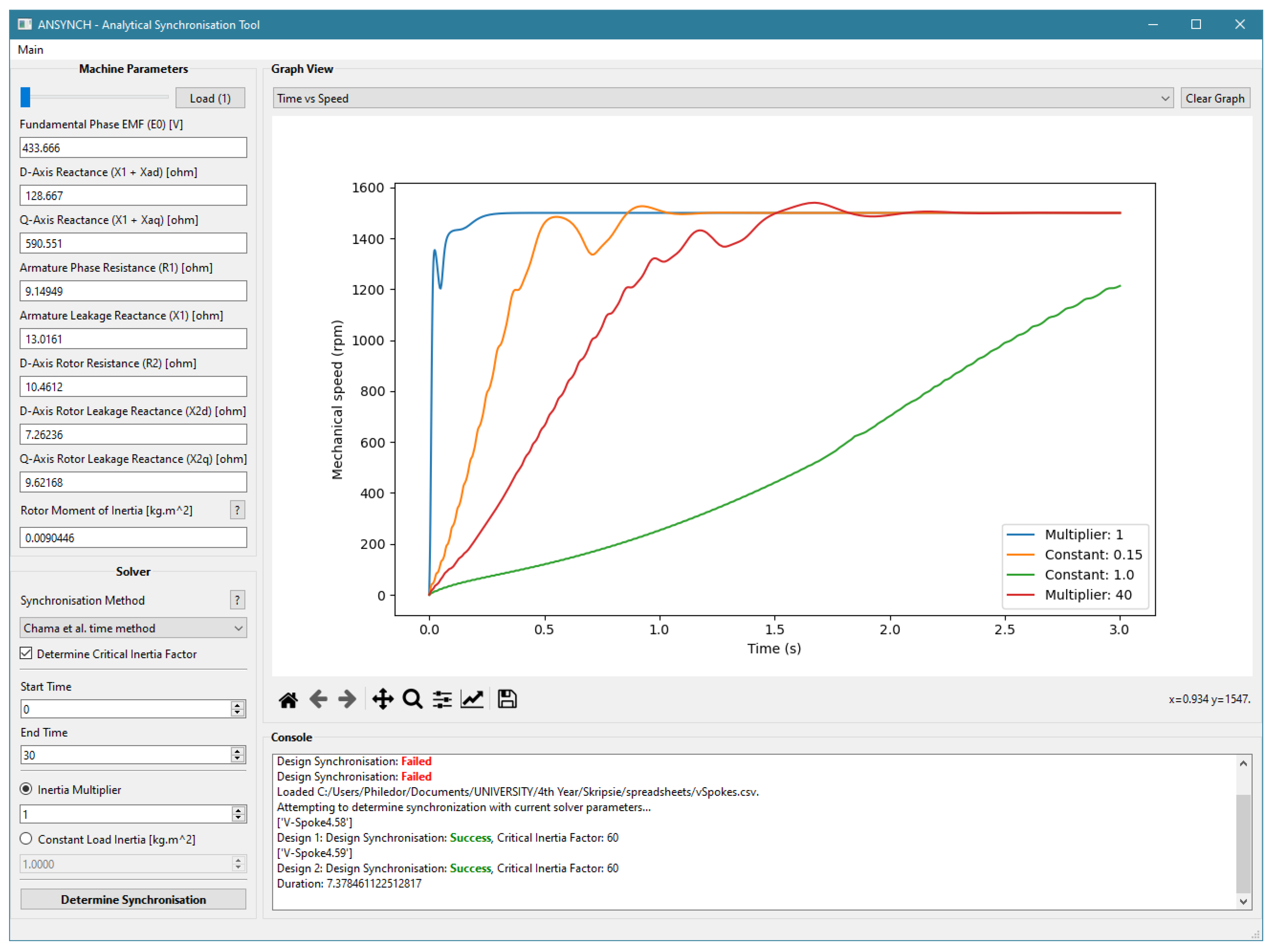 Energies 15 09206 g021