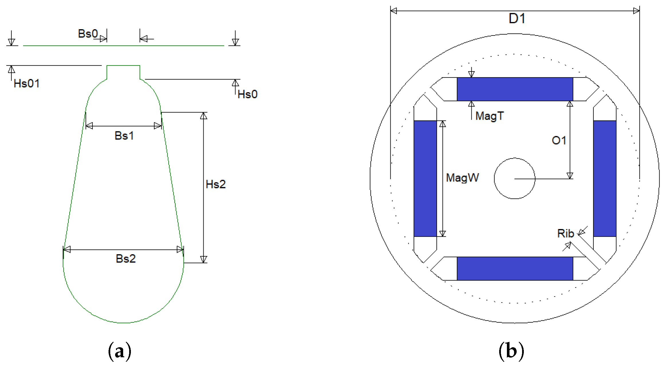 Energies 15 09206 g024