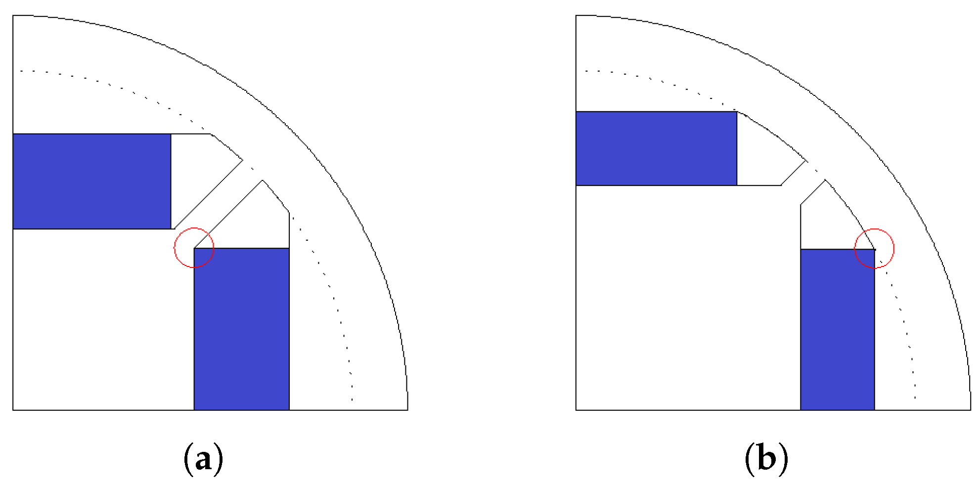 Energies 15 09206 g025