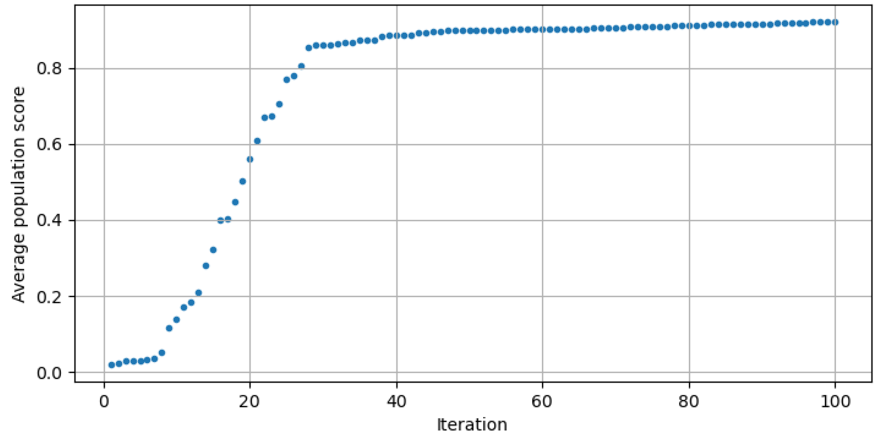 Energies 15 09206 g026