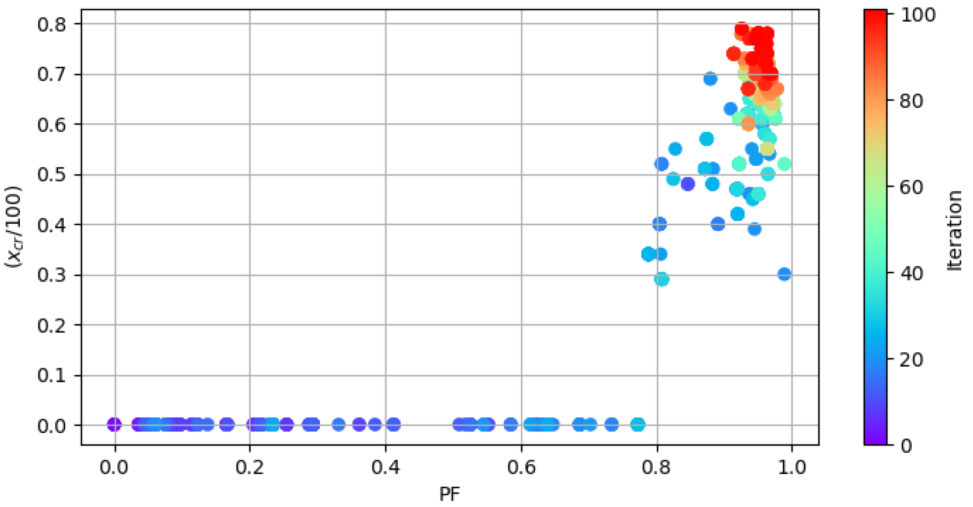 Energies 15 09206 g027