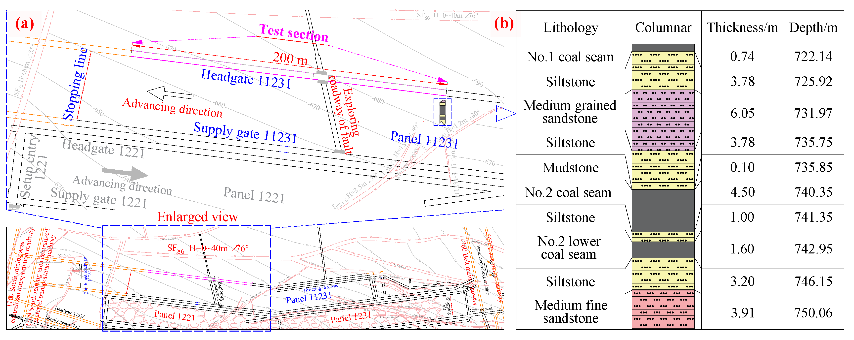 Energies 15 09208 g002