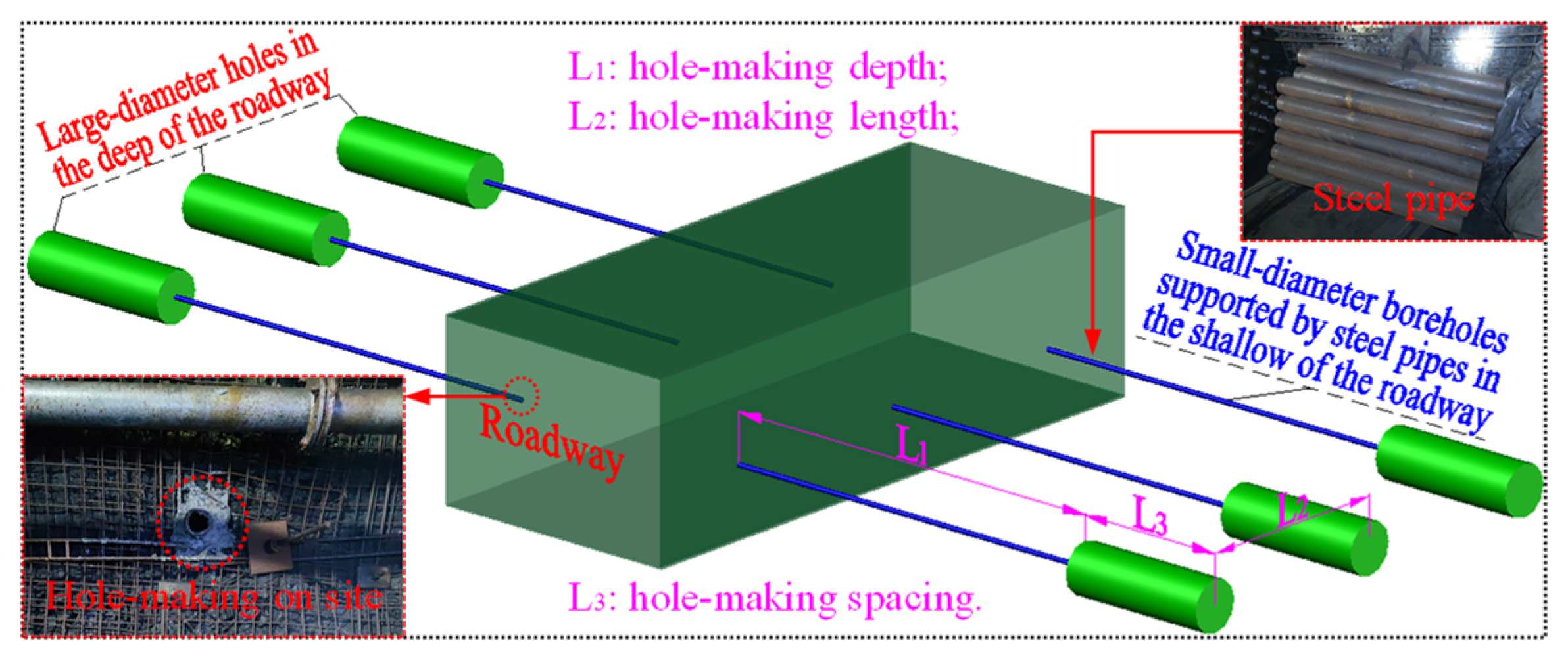 Energies 15 09208 g007