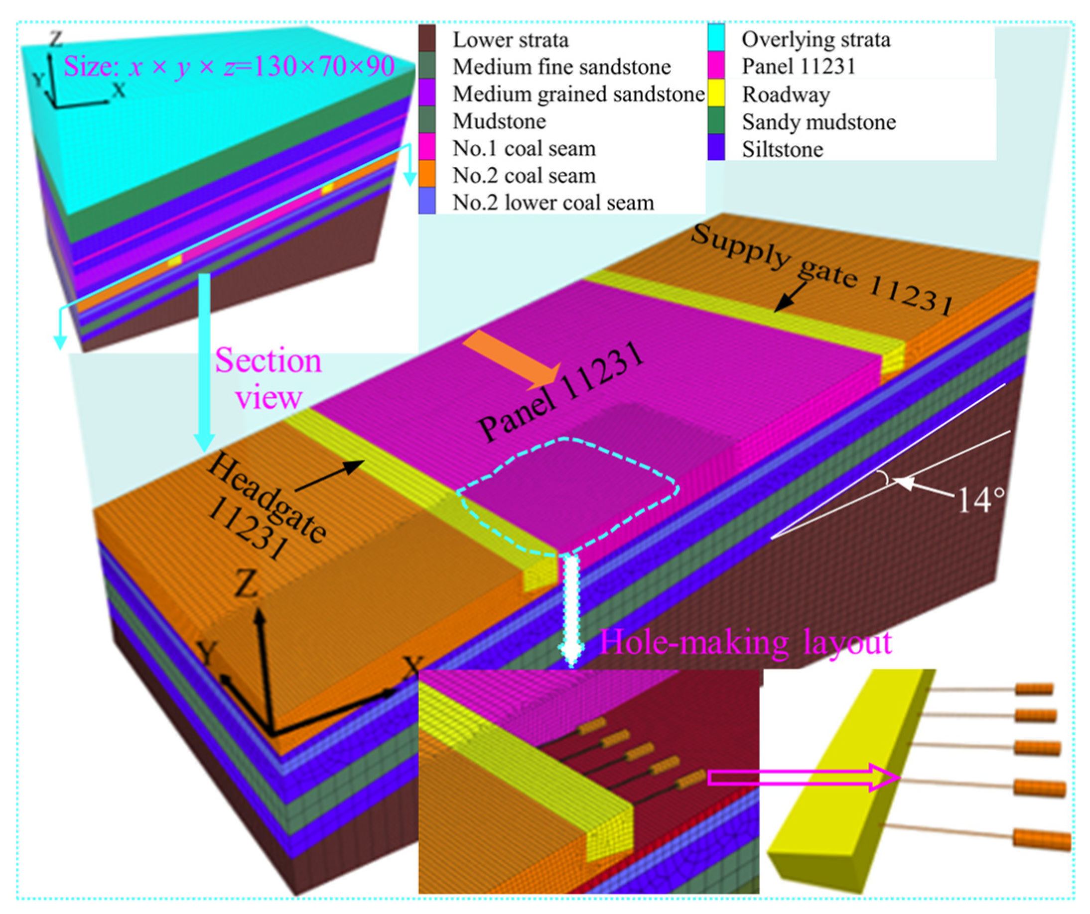 Energies 15 09208 g008