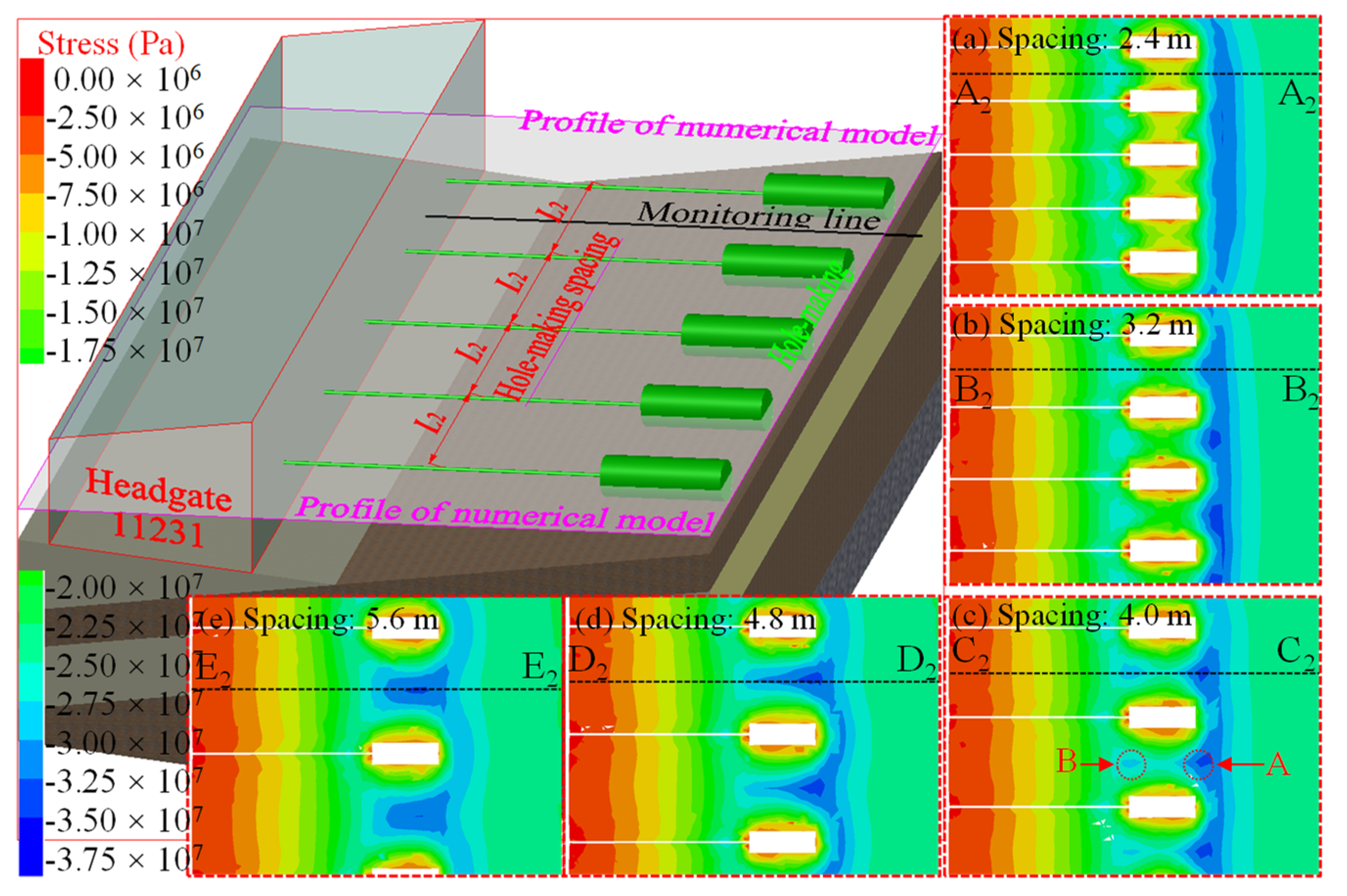 Energies 15 09208 g011