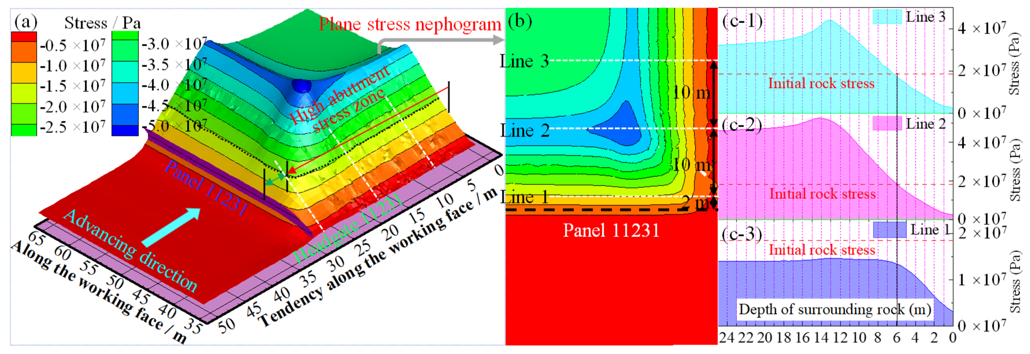 Energies 15 09208 g015