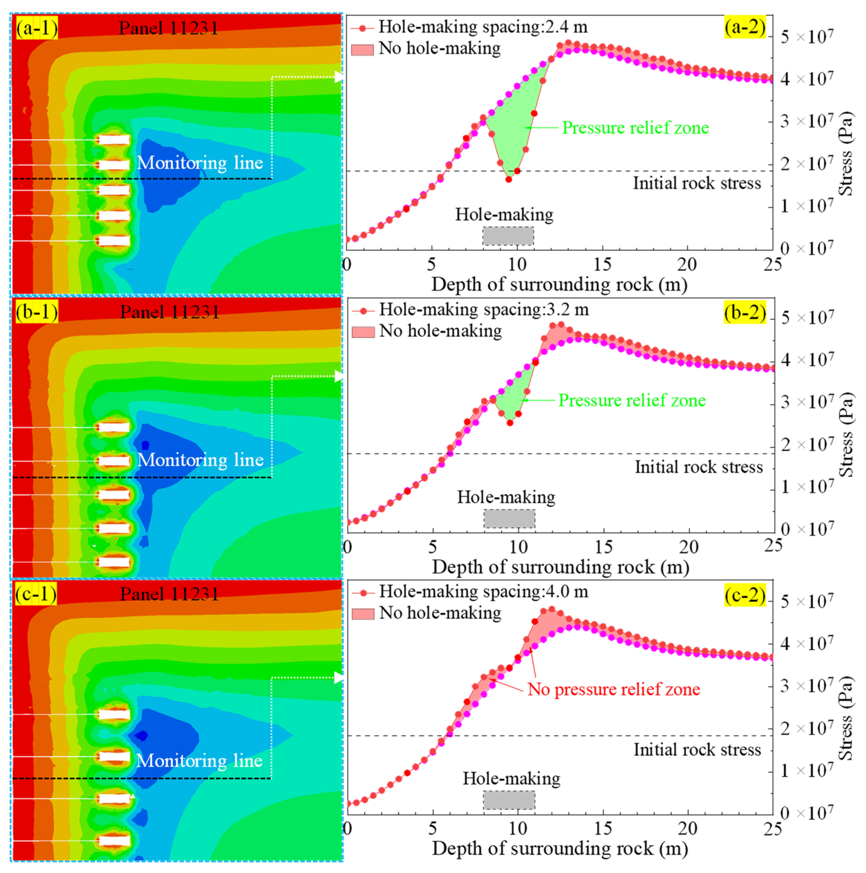 Energies 15 09208 g017