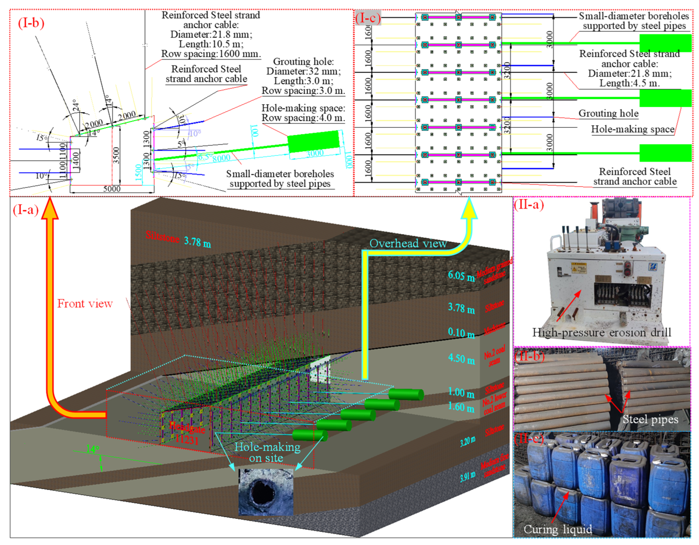 Energies 15 09208 g019