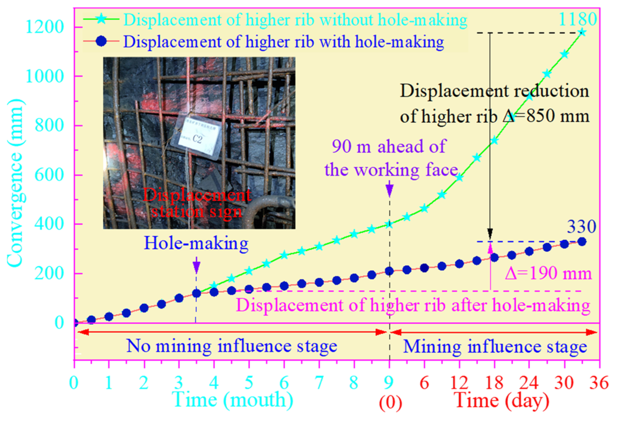 Energies 15 09208 g021