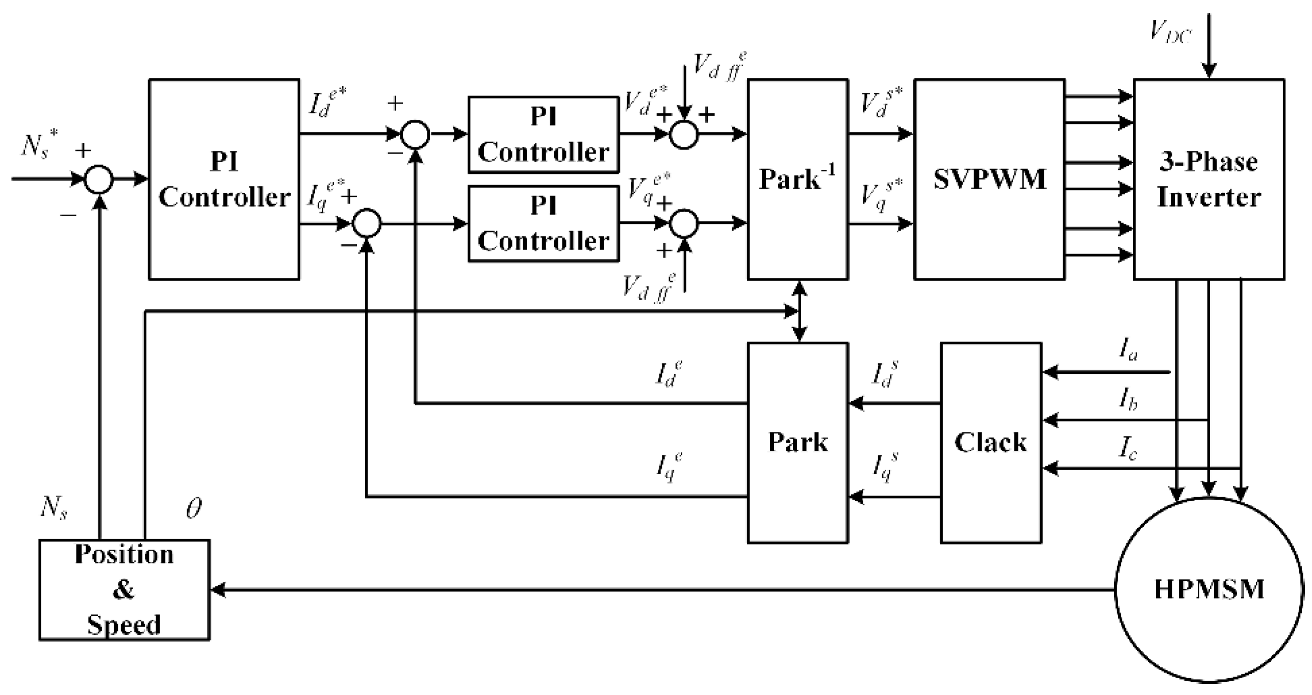 Energies 15 09213 g002