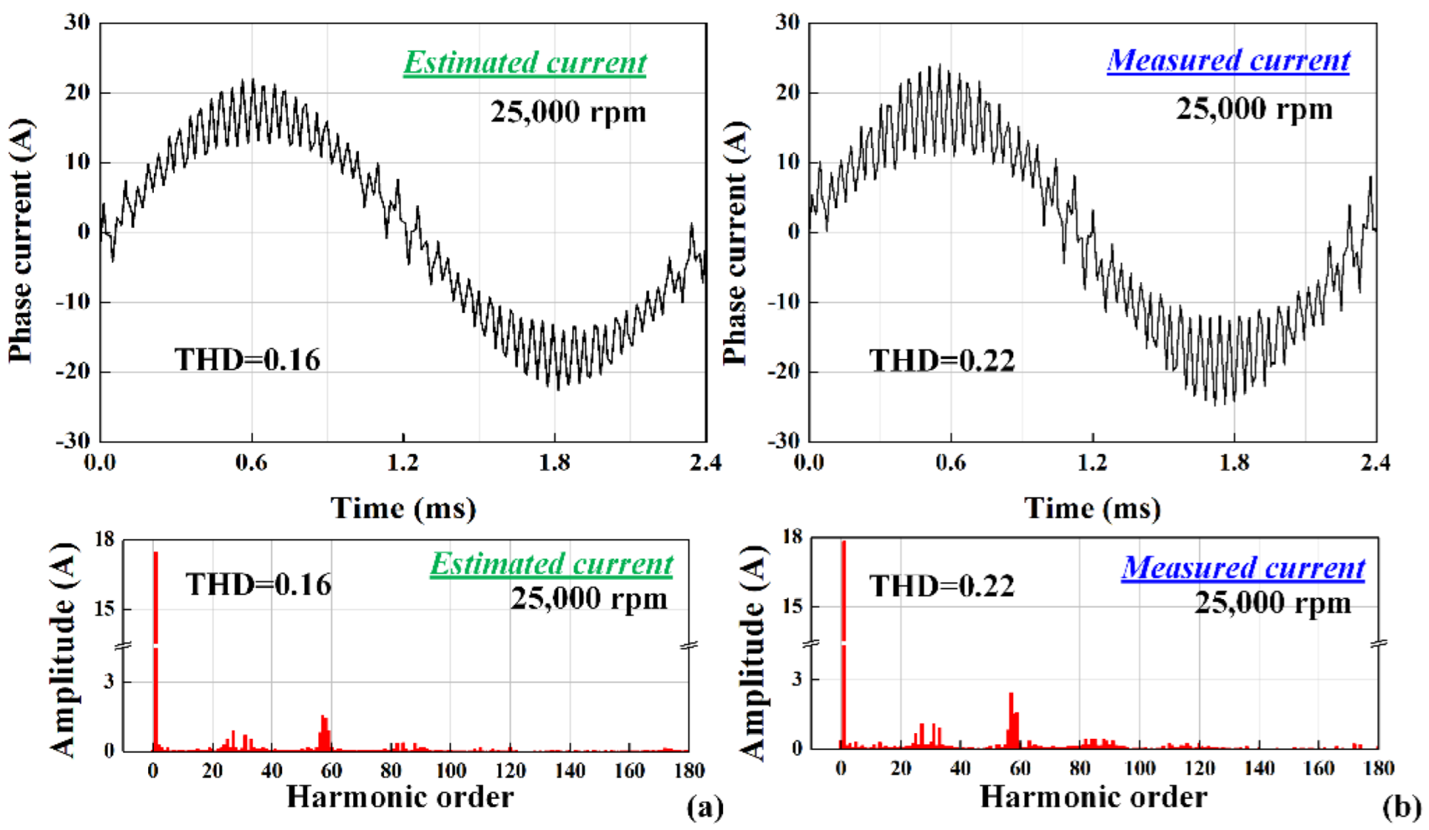 Energies 15 09213 g004