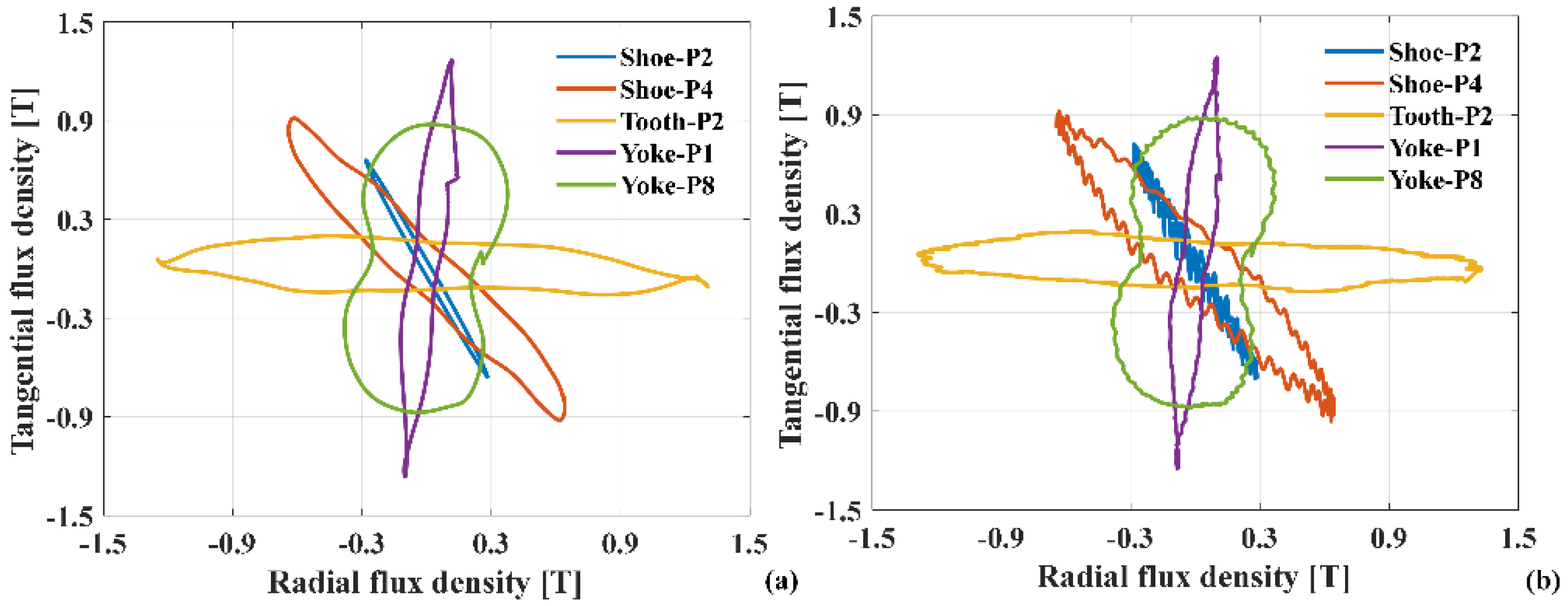 Energies 15 09213 g010