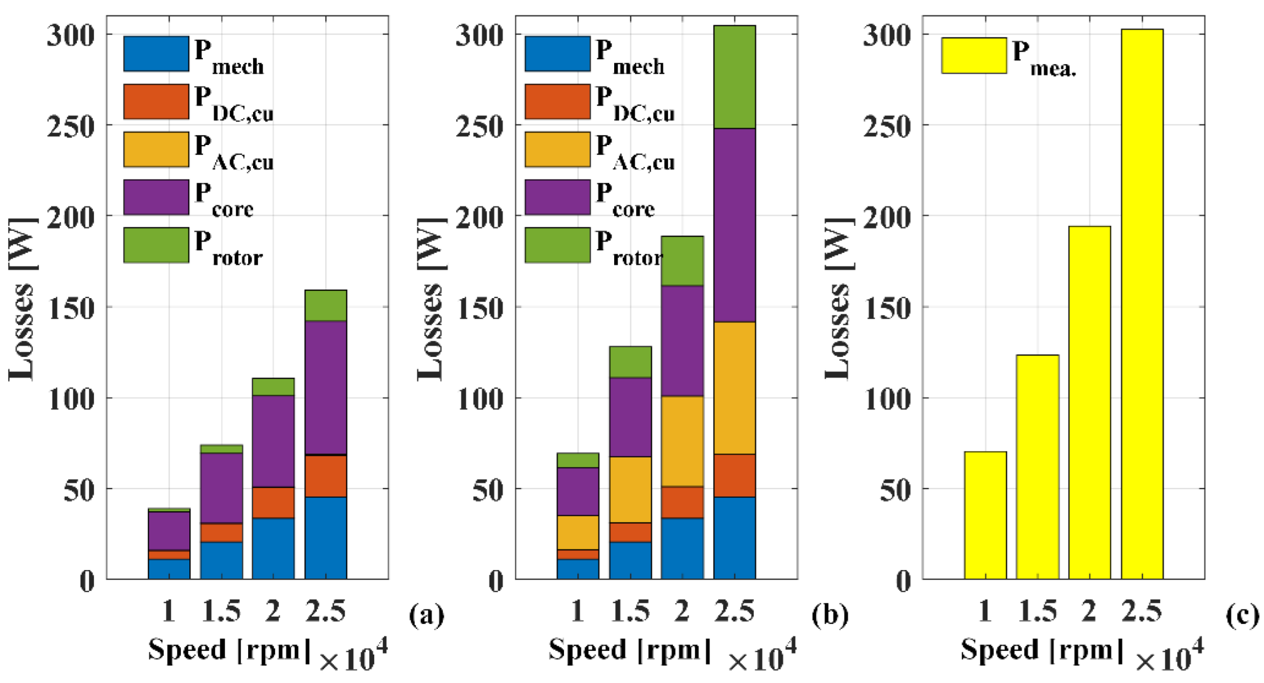Energies 15 09213 g016