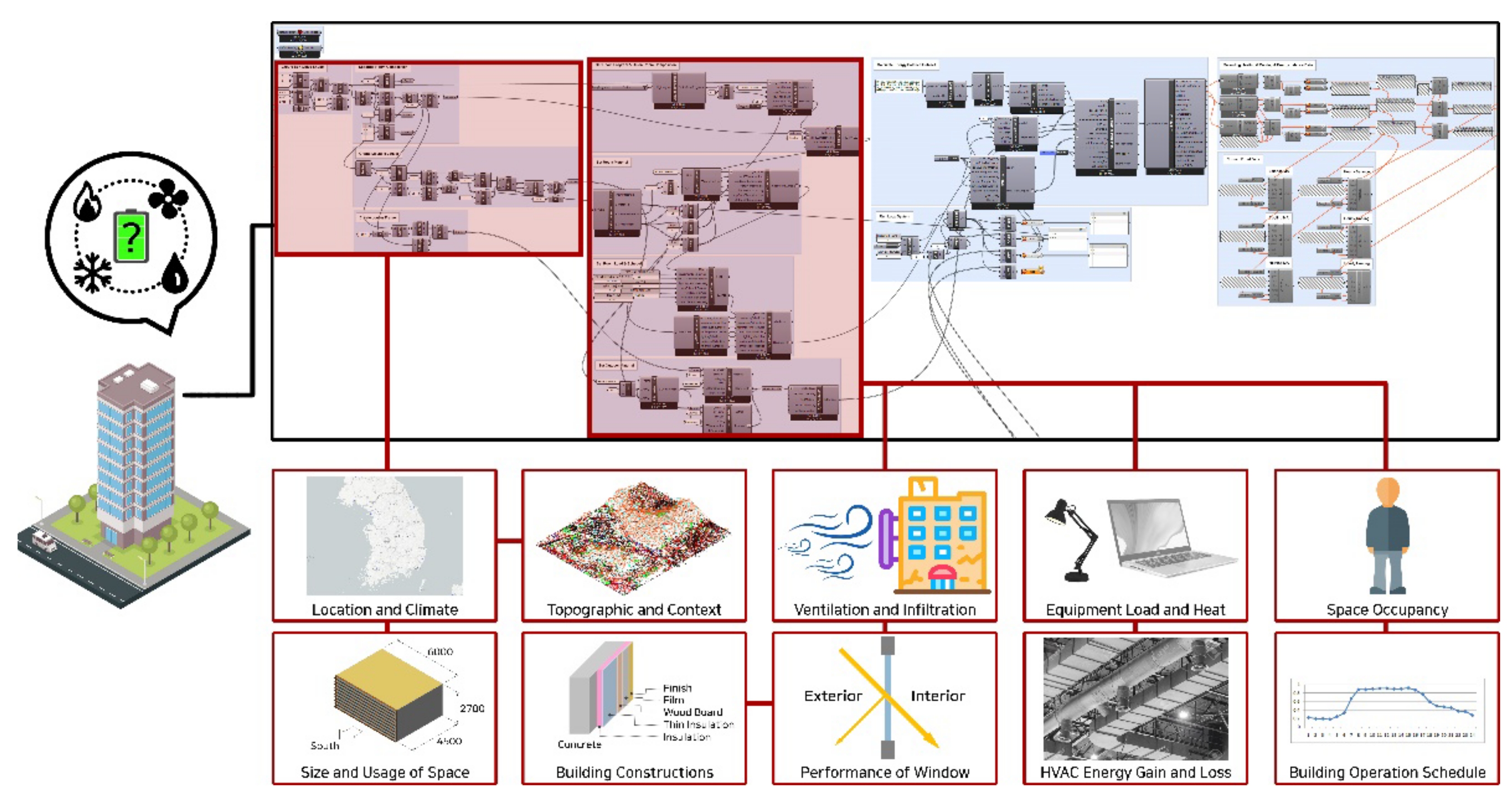Energies 15 09214 g003 Energies 15 09214 g003