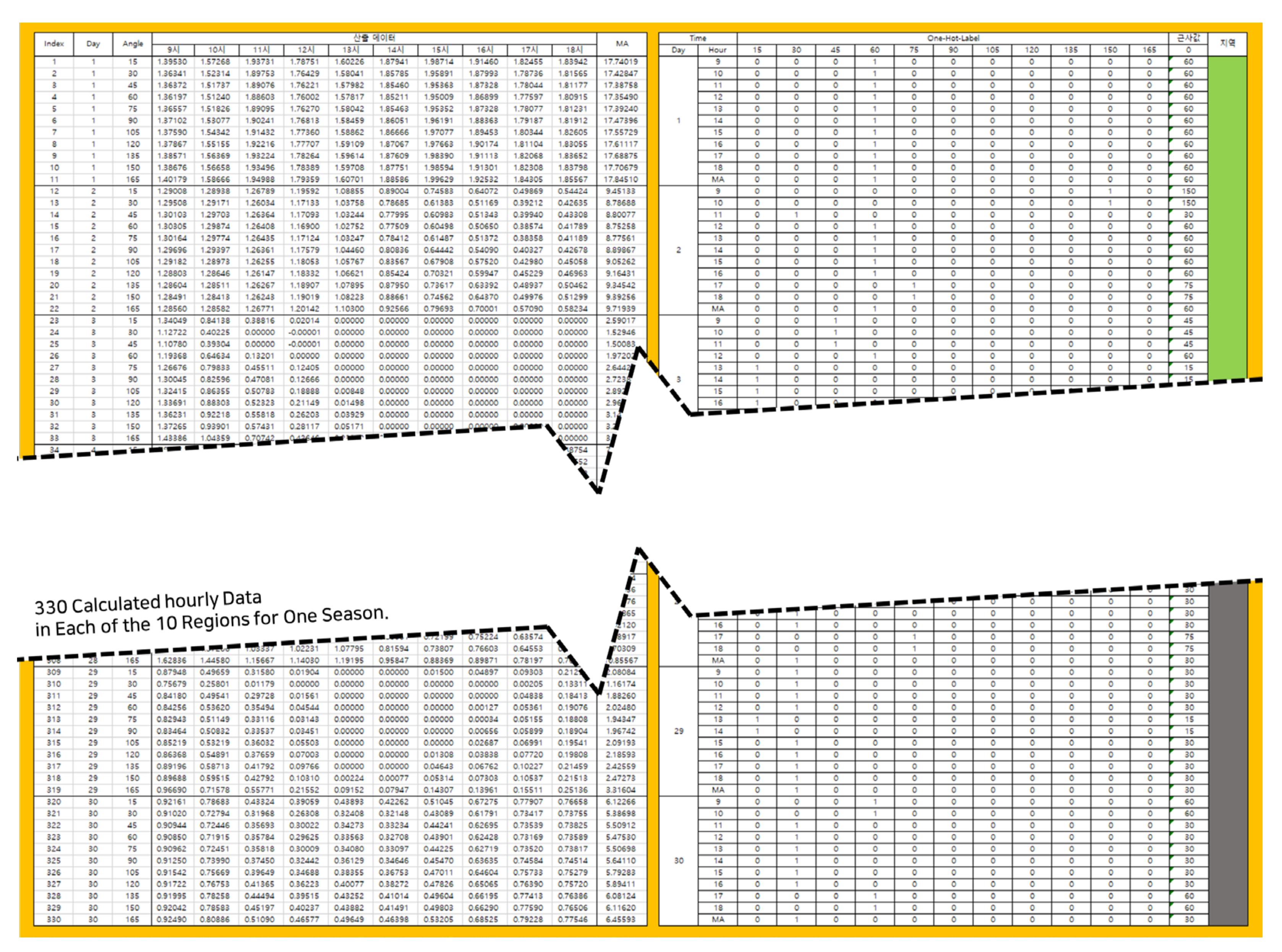 Energies 15 09214 g006 Energies 15 09214 g006