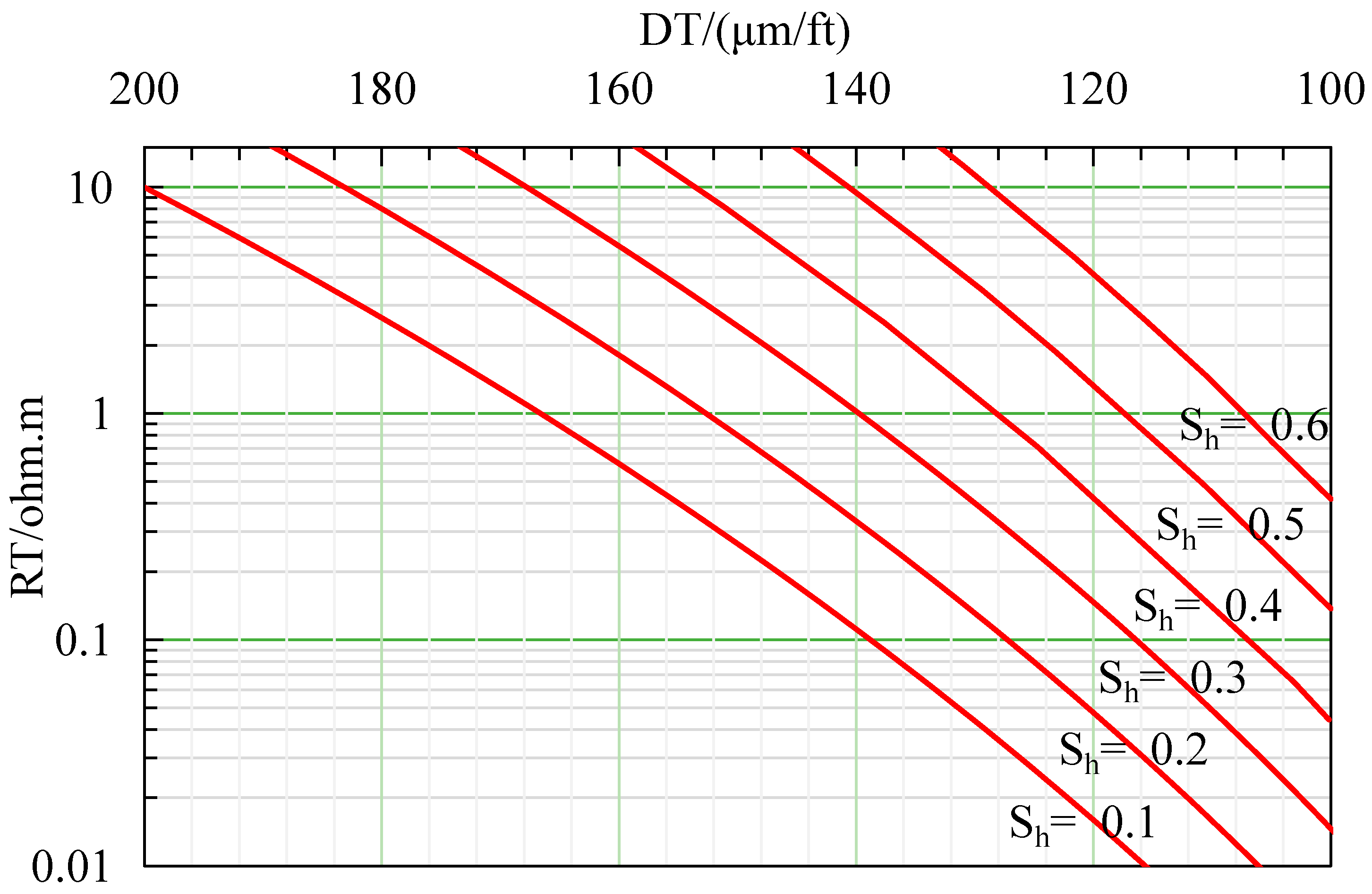 Energies 15 09215 g013 Energies 15 09215 g013