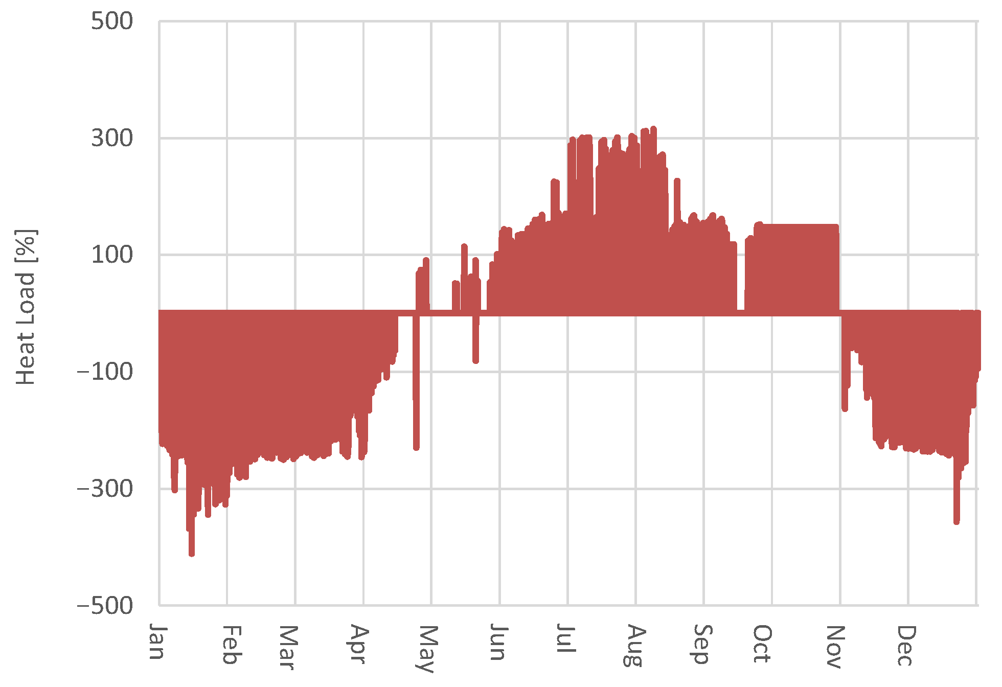 Energies 15 09217 g008
