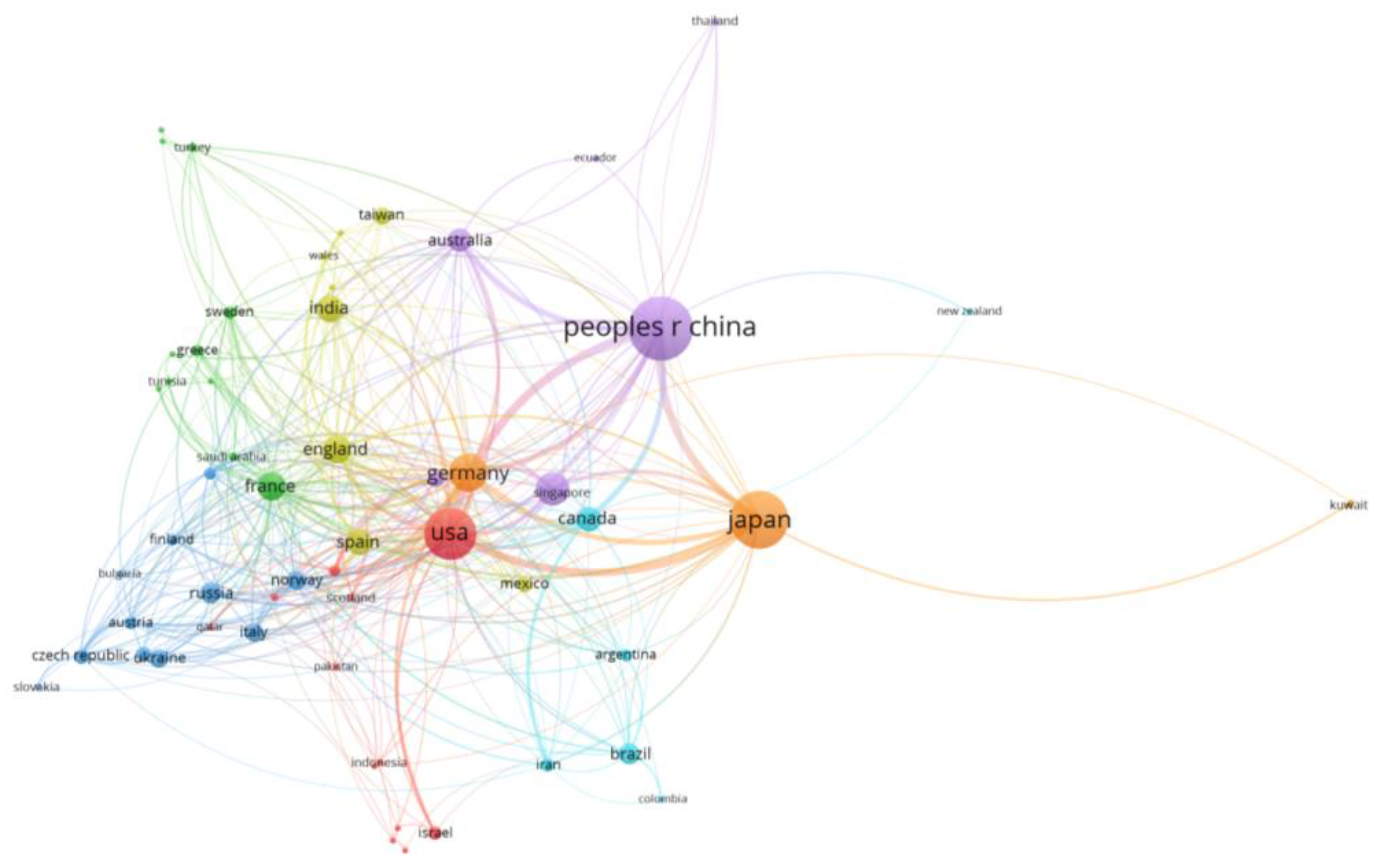 Energies 15 09218 g003