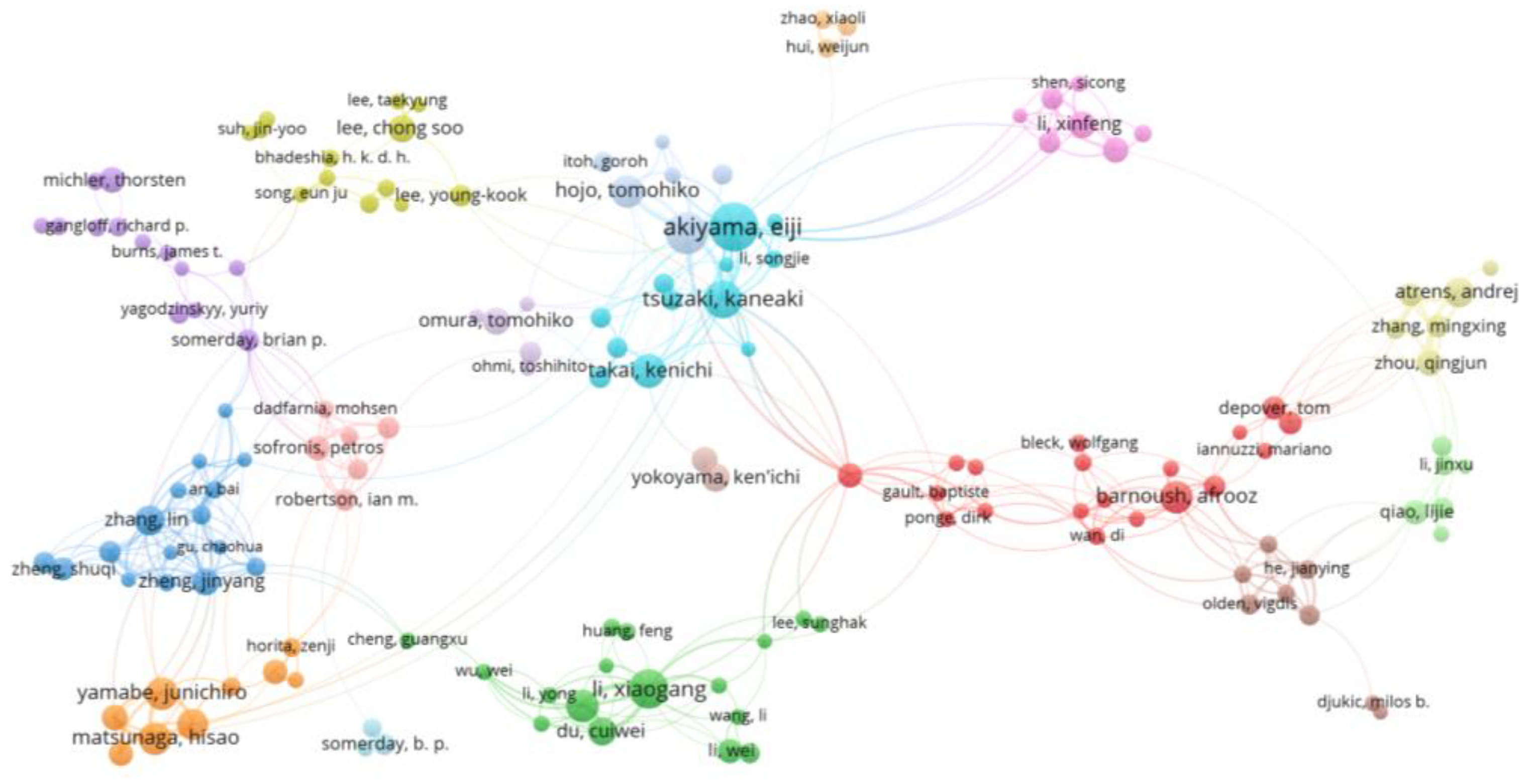 Energies 15 09218 g005