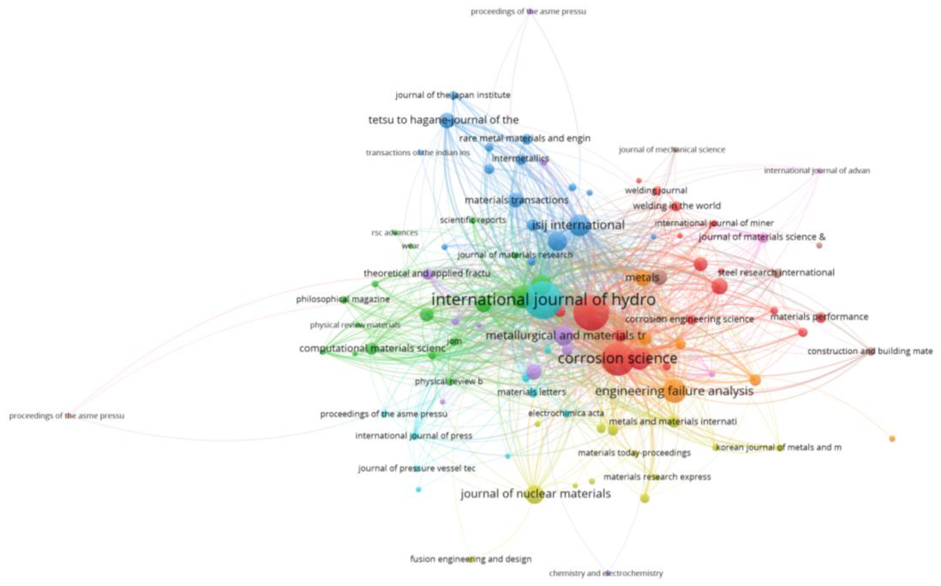 Energies 15 09218 g006