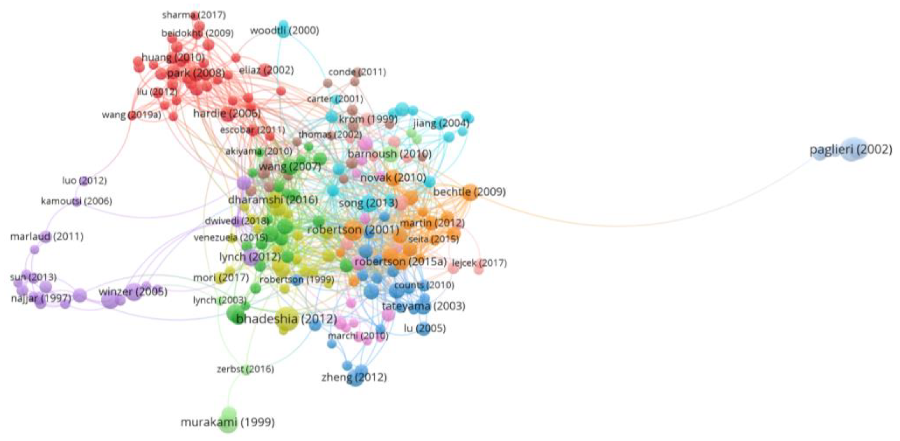 Energies 15 09218 g007