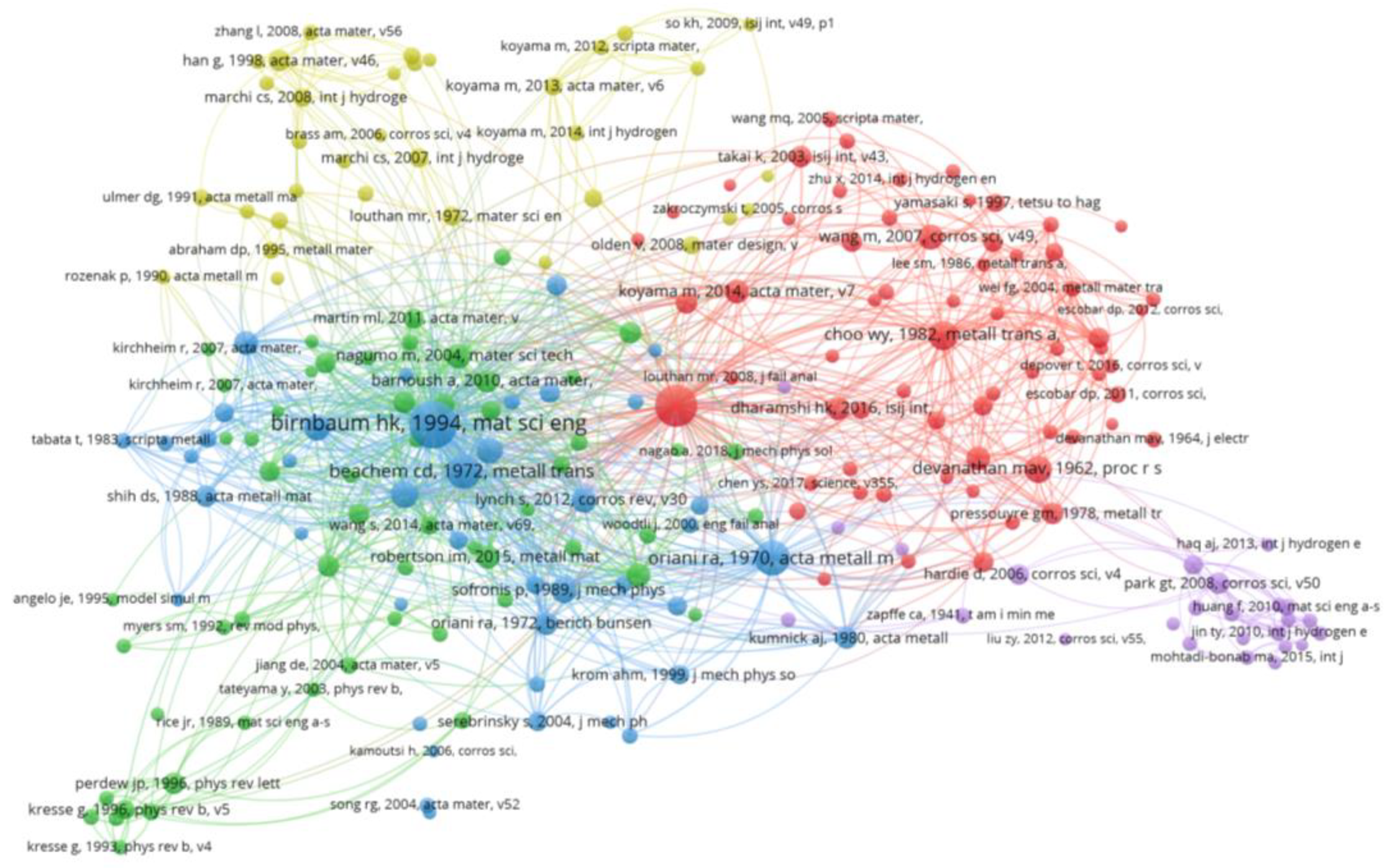 Energies 15 09218 g008