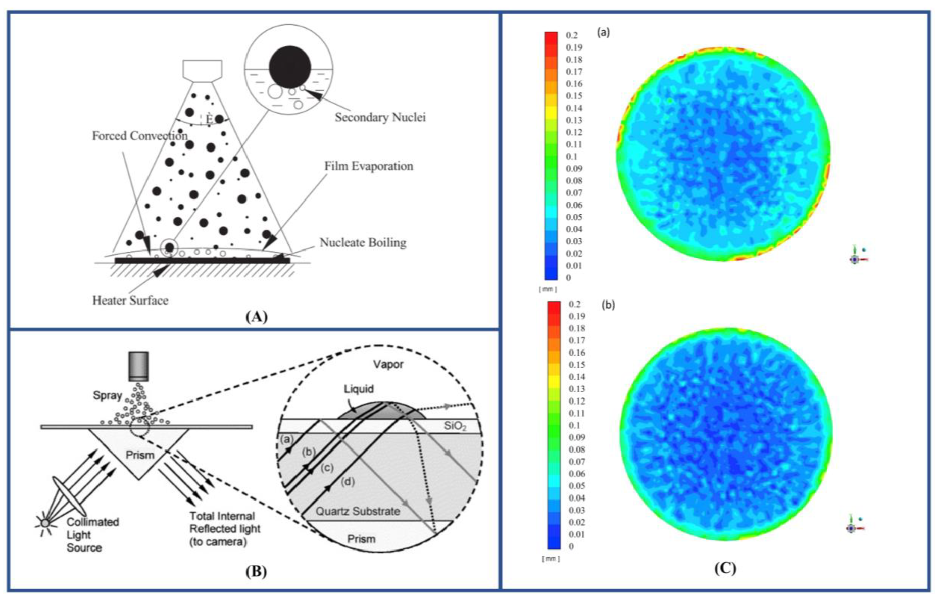 Energies 15 09219 g001