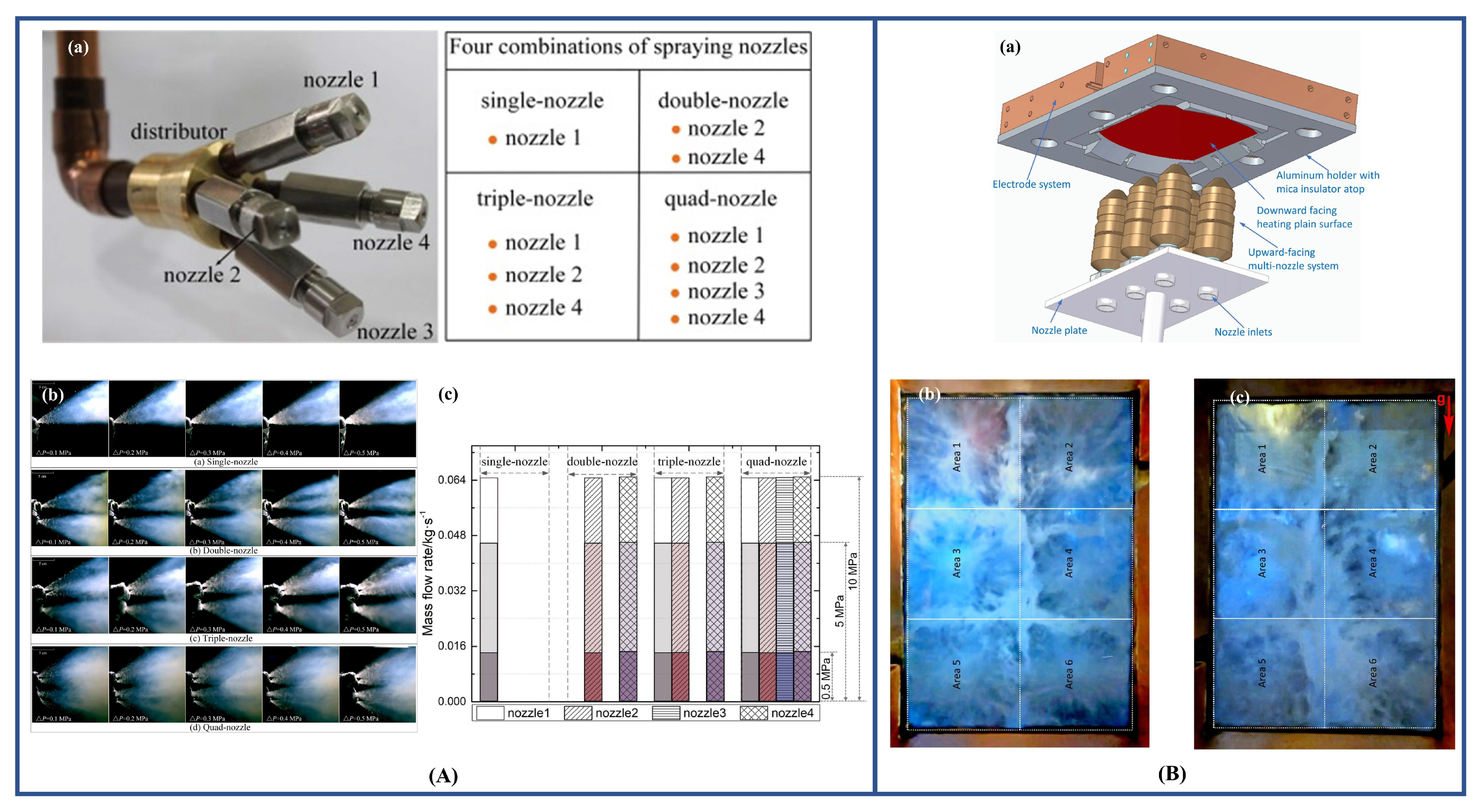 Energies 15 09219 g003