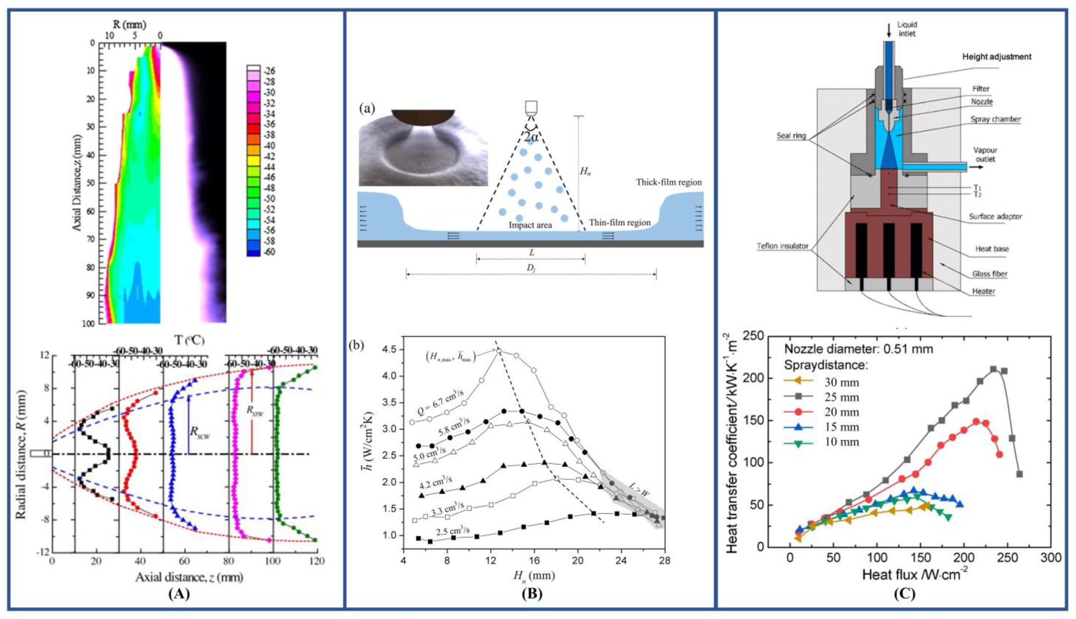 Energies 15 09219 g004