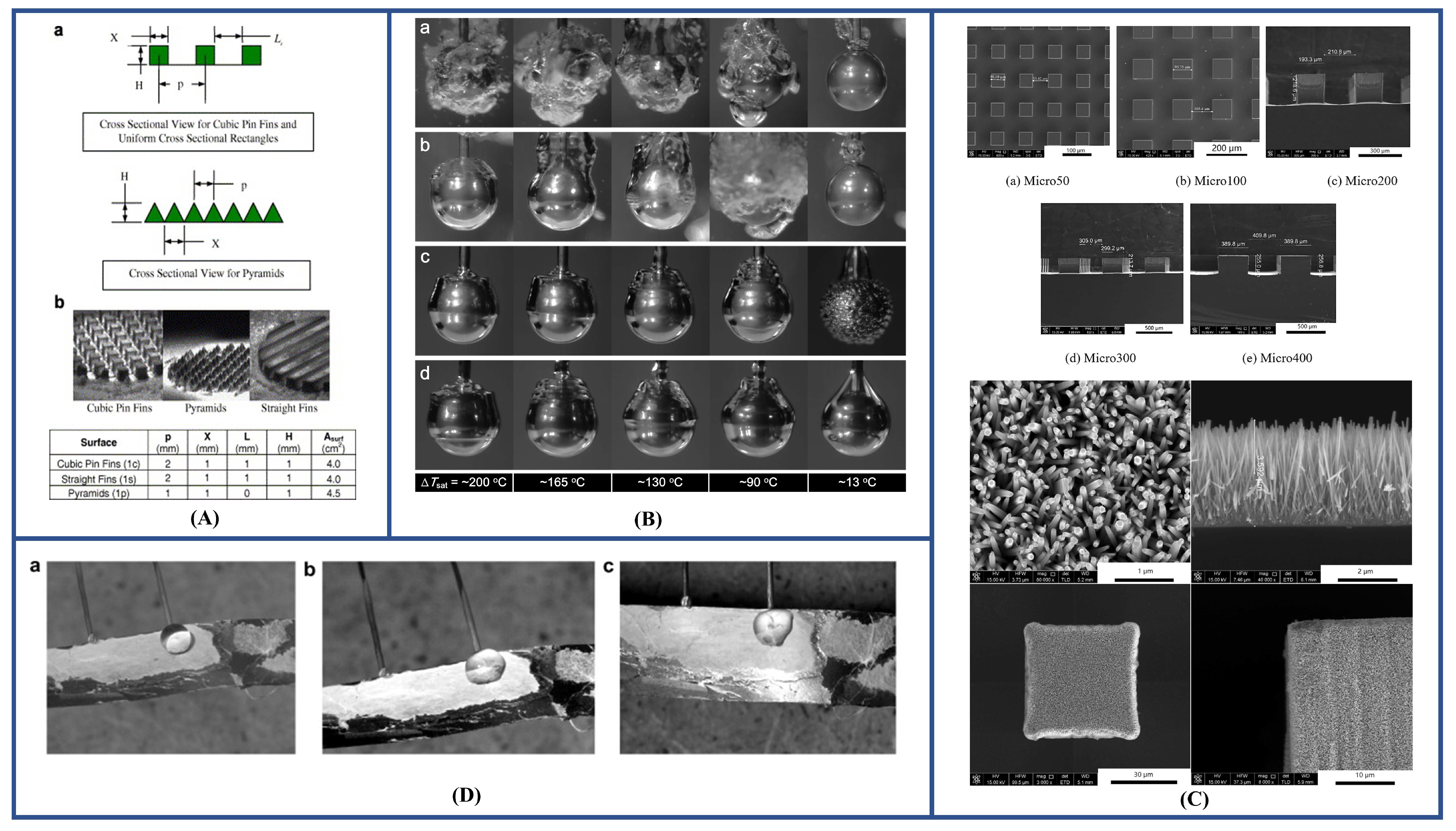 Energies 15 09219 g007