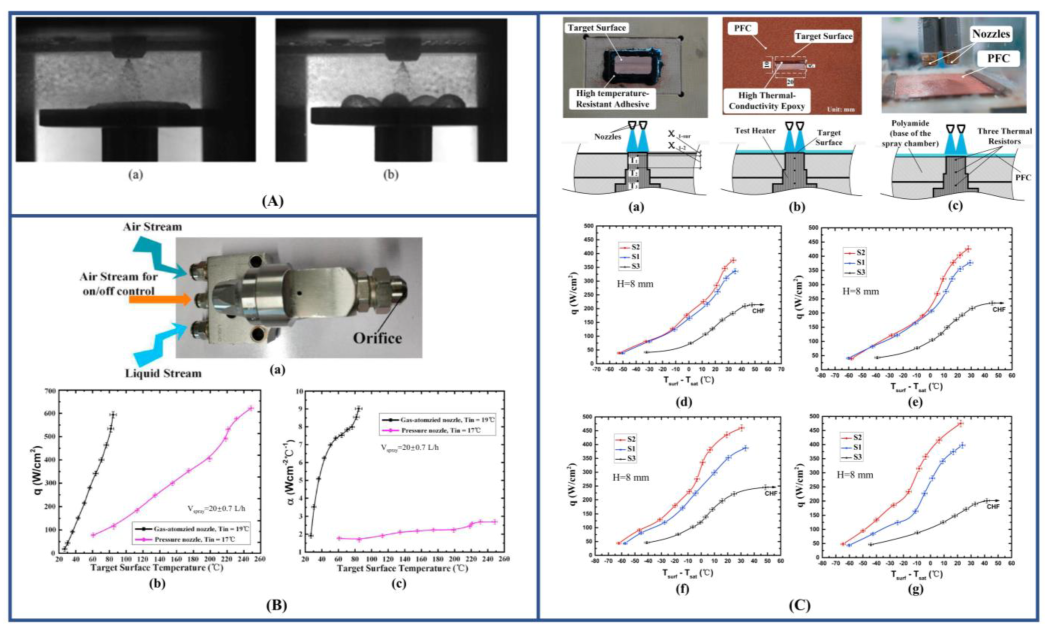 Energies 15 09219 g010