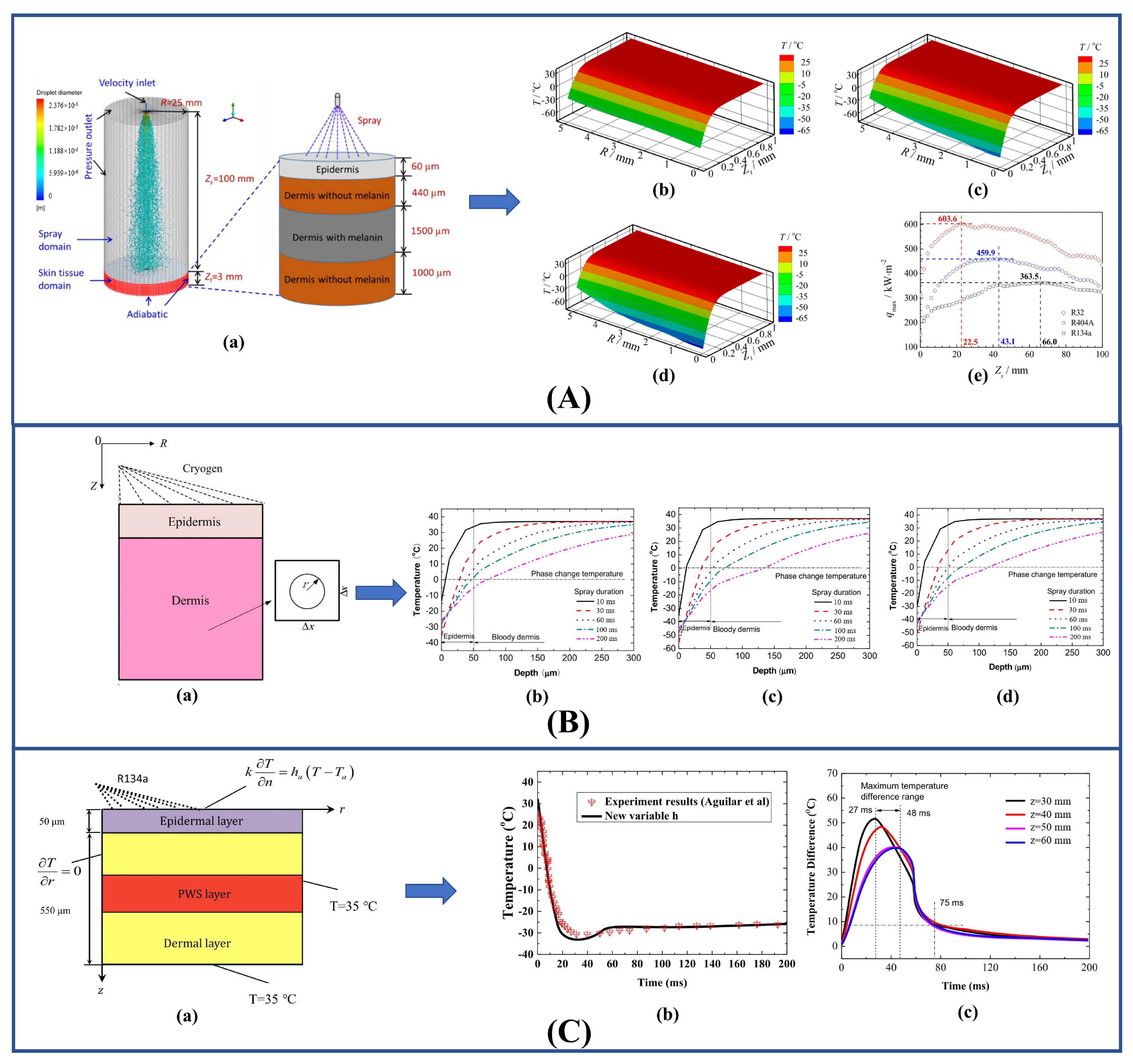 Energies 15 09219 g011