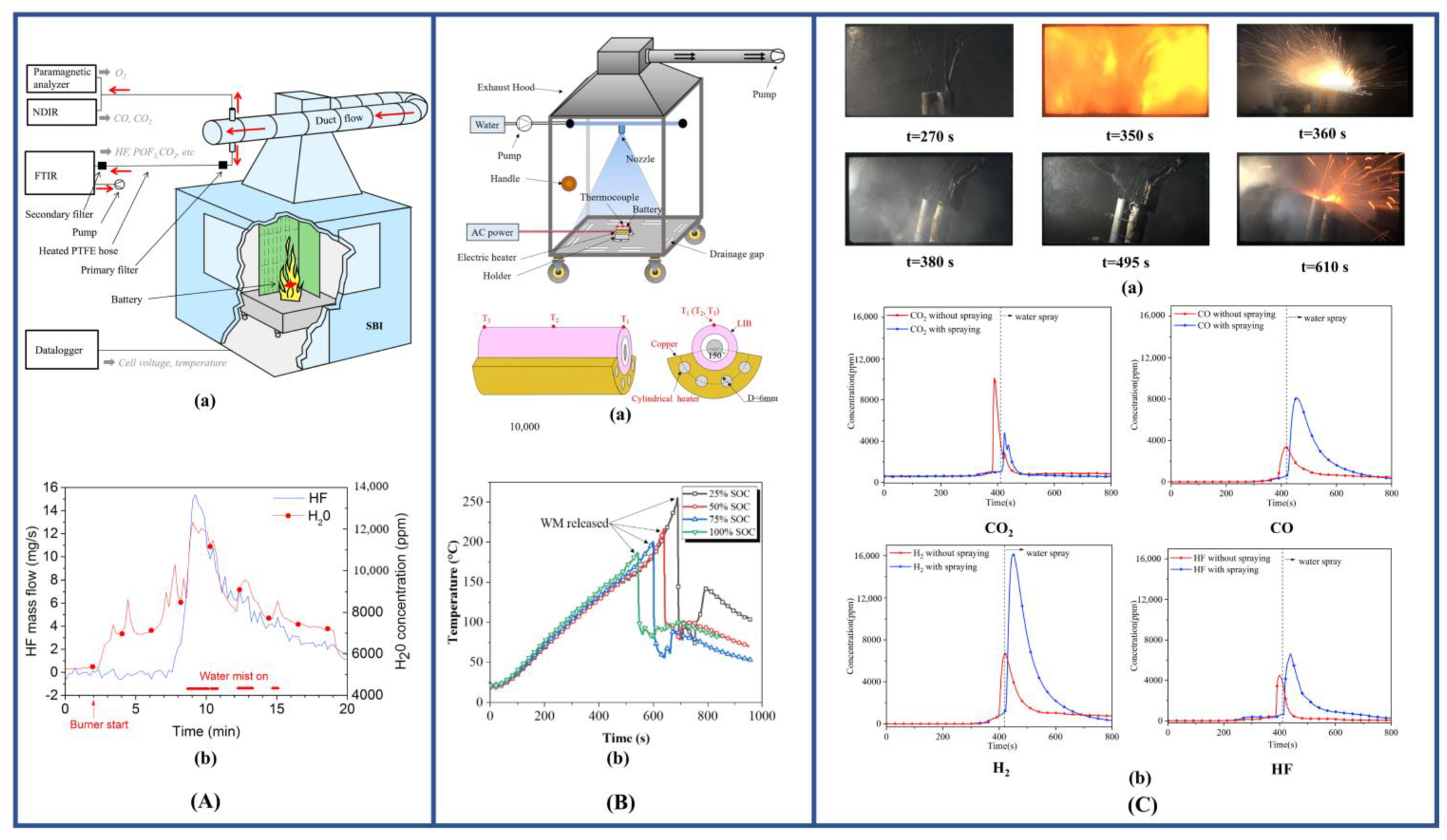Energies 15 09219 g013