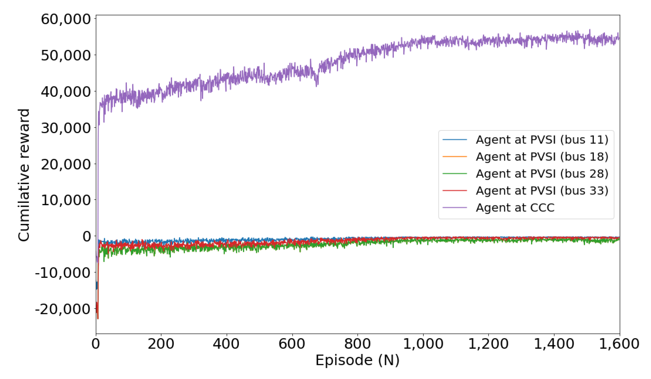 Energies 15 09220 g004