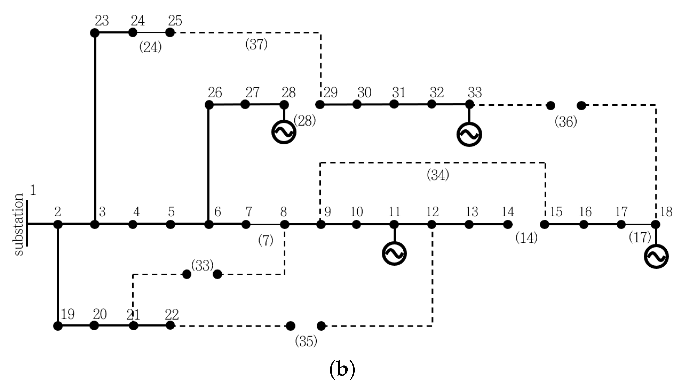 Energies 15 09220 g008b